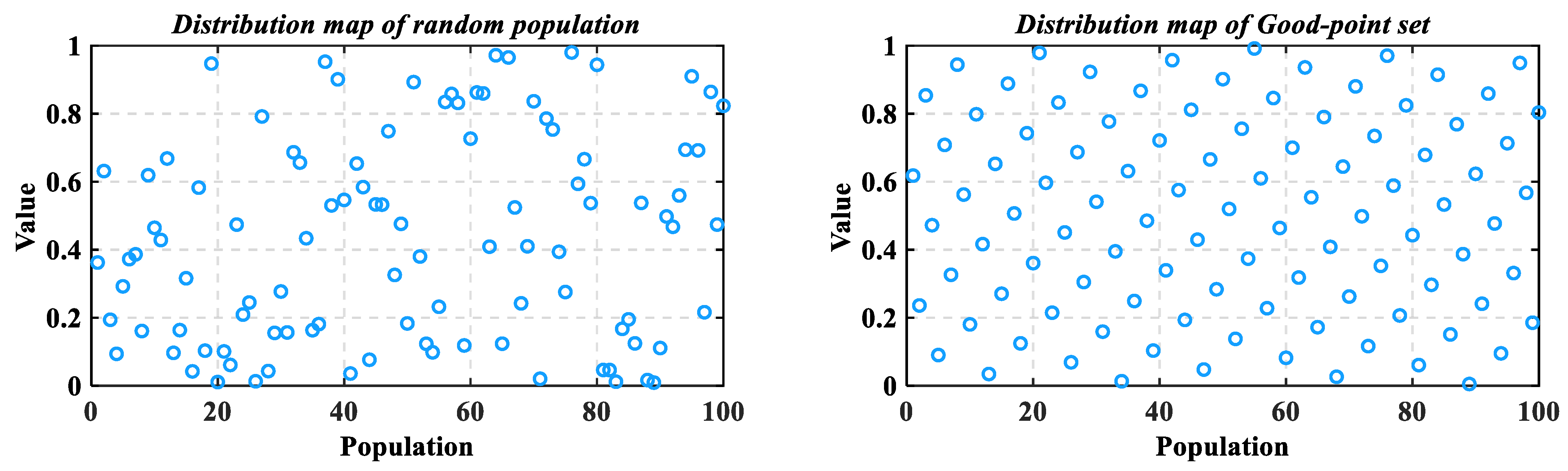 Mathematics 10 01803 g004