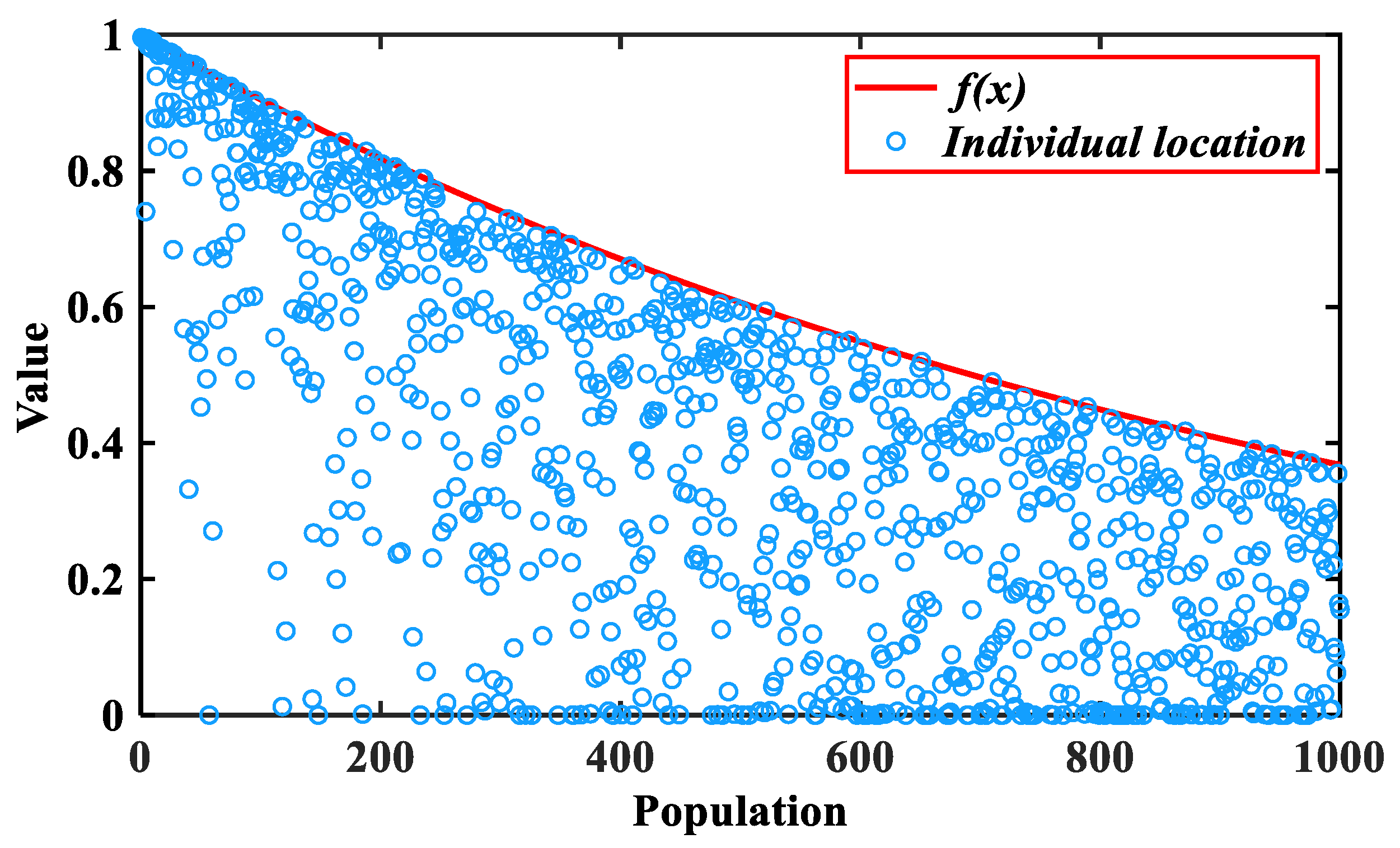 Mathematics 10 01803 g006