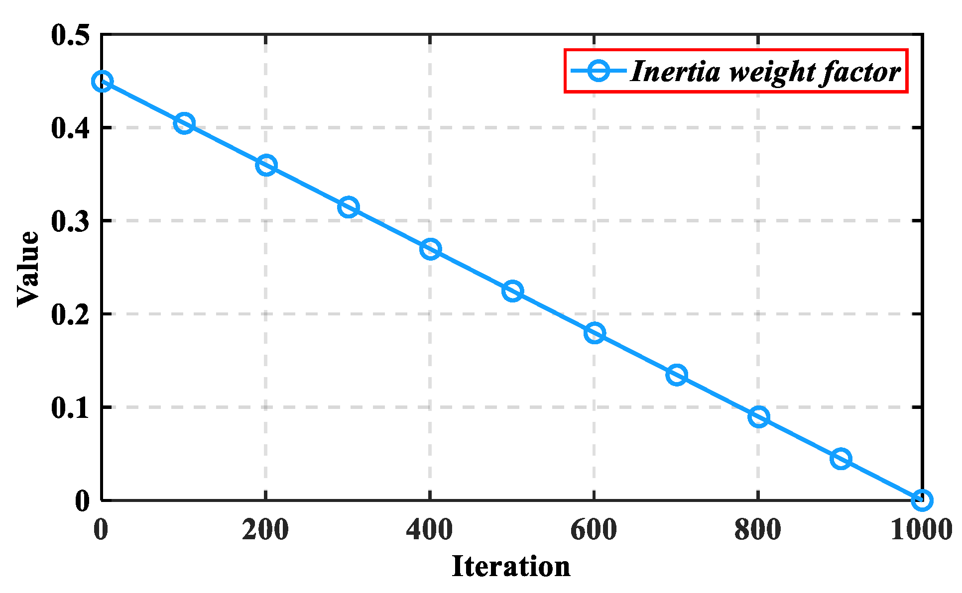 Mathematics 10 01803 g007
