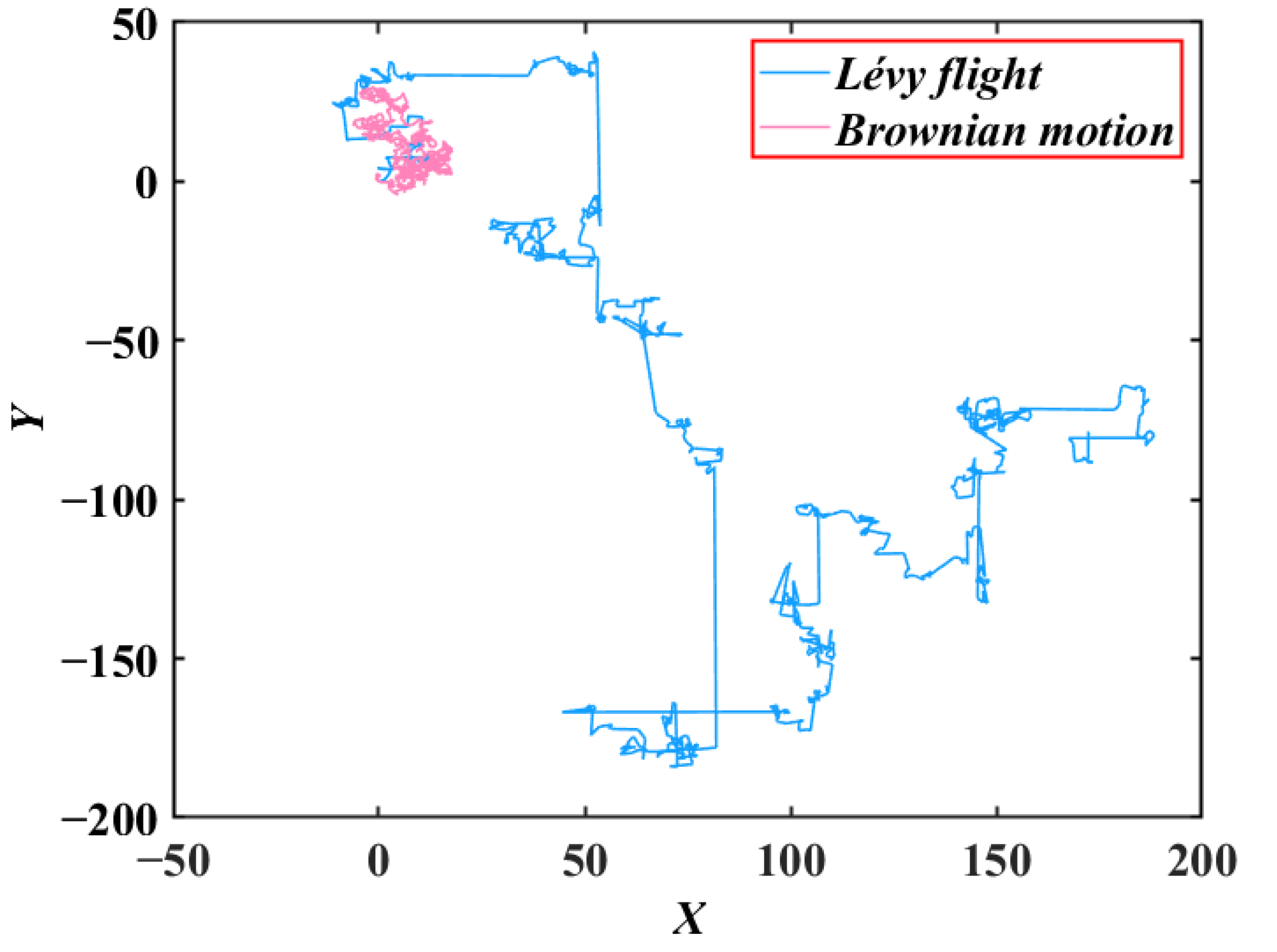Mathematics 10 01803 g008