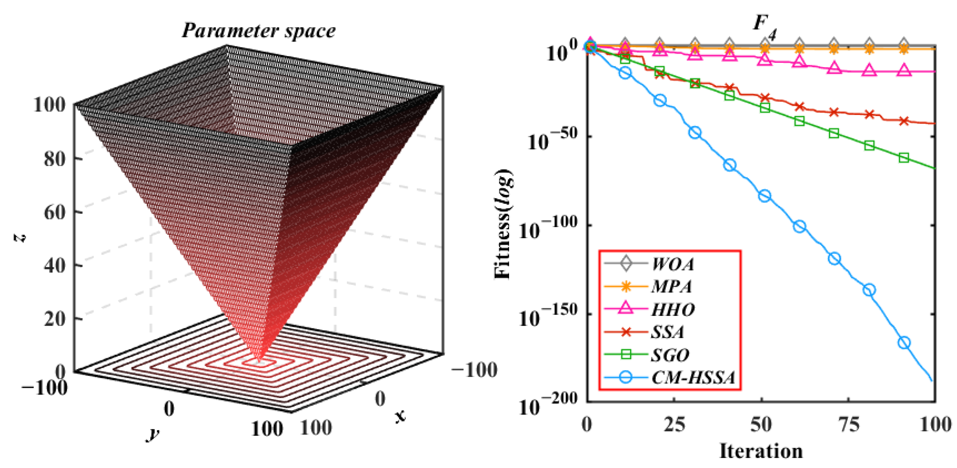 Mathematics 10 01803 g013