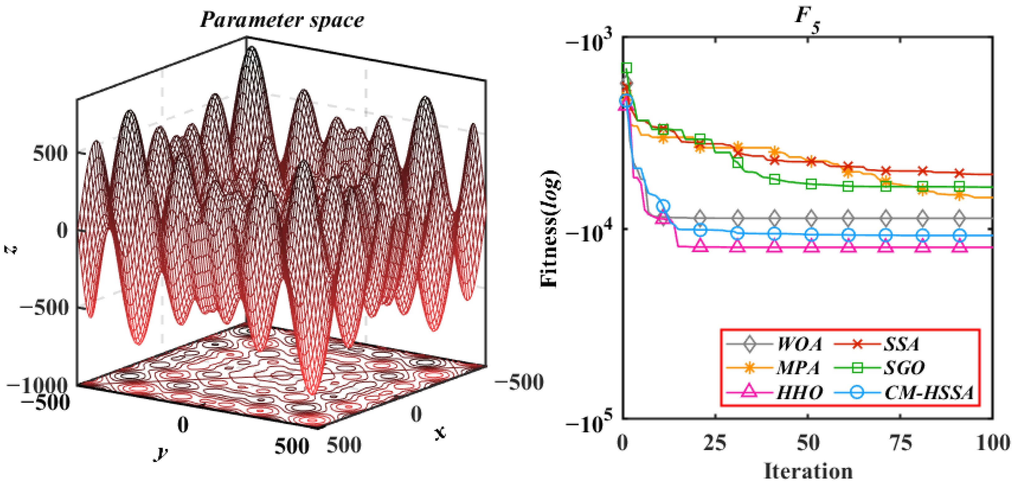 Mathematics 10 01803 g014