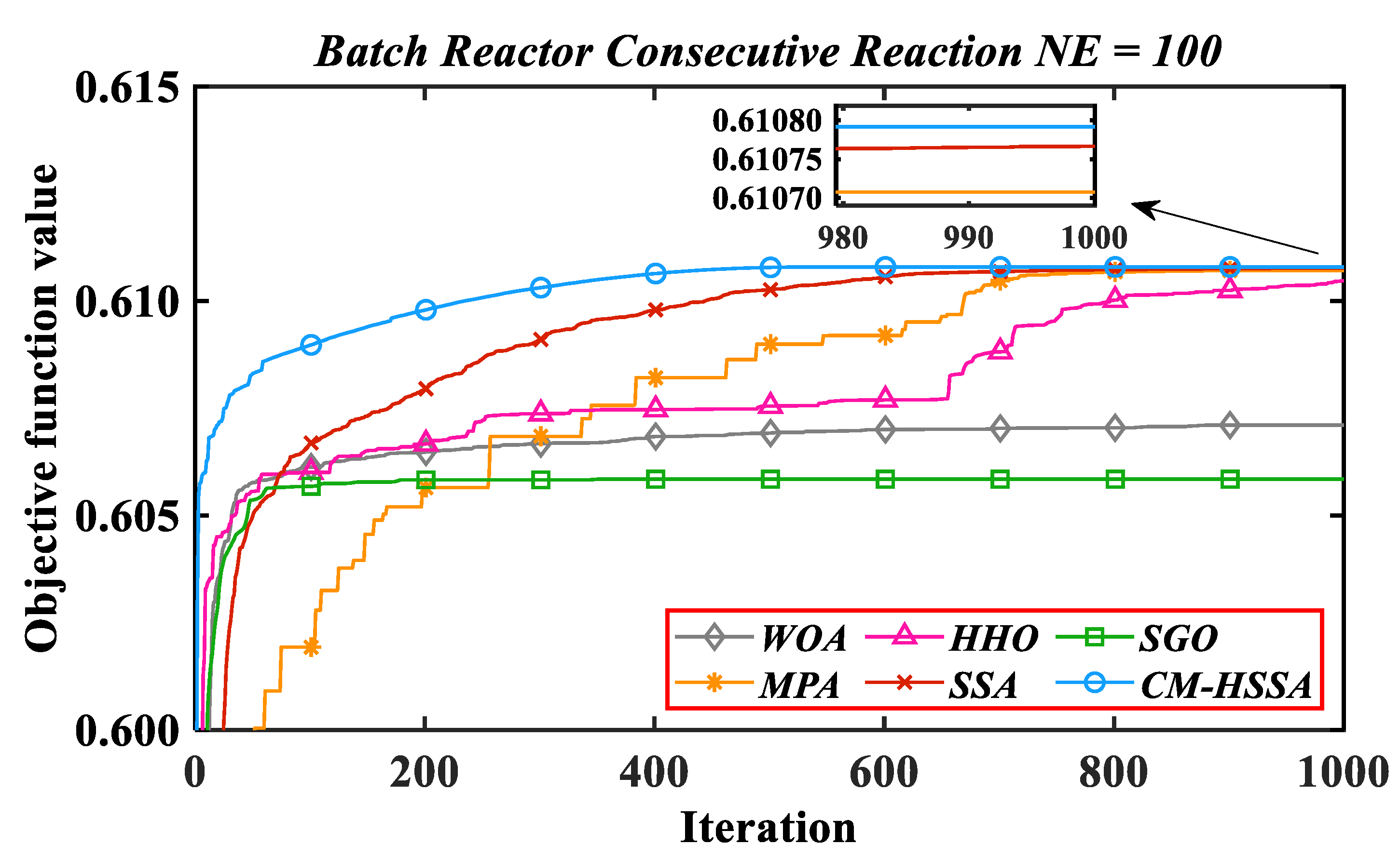 Mathematics 10 01803 g020