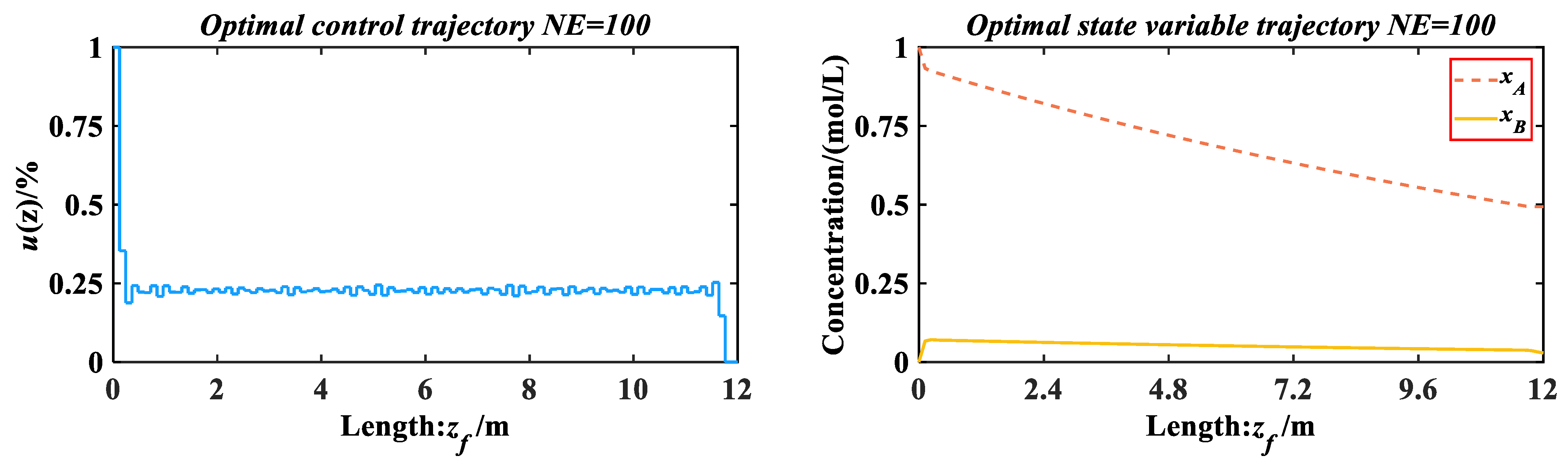 Mathematics 10 01803 g023