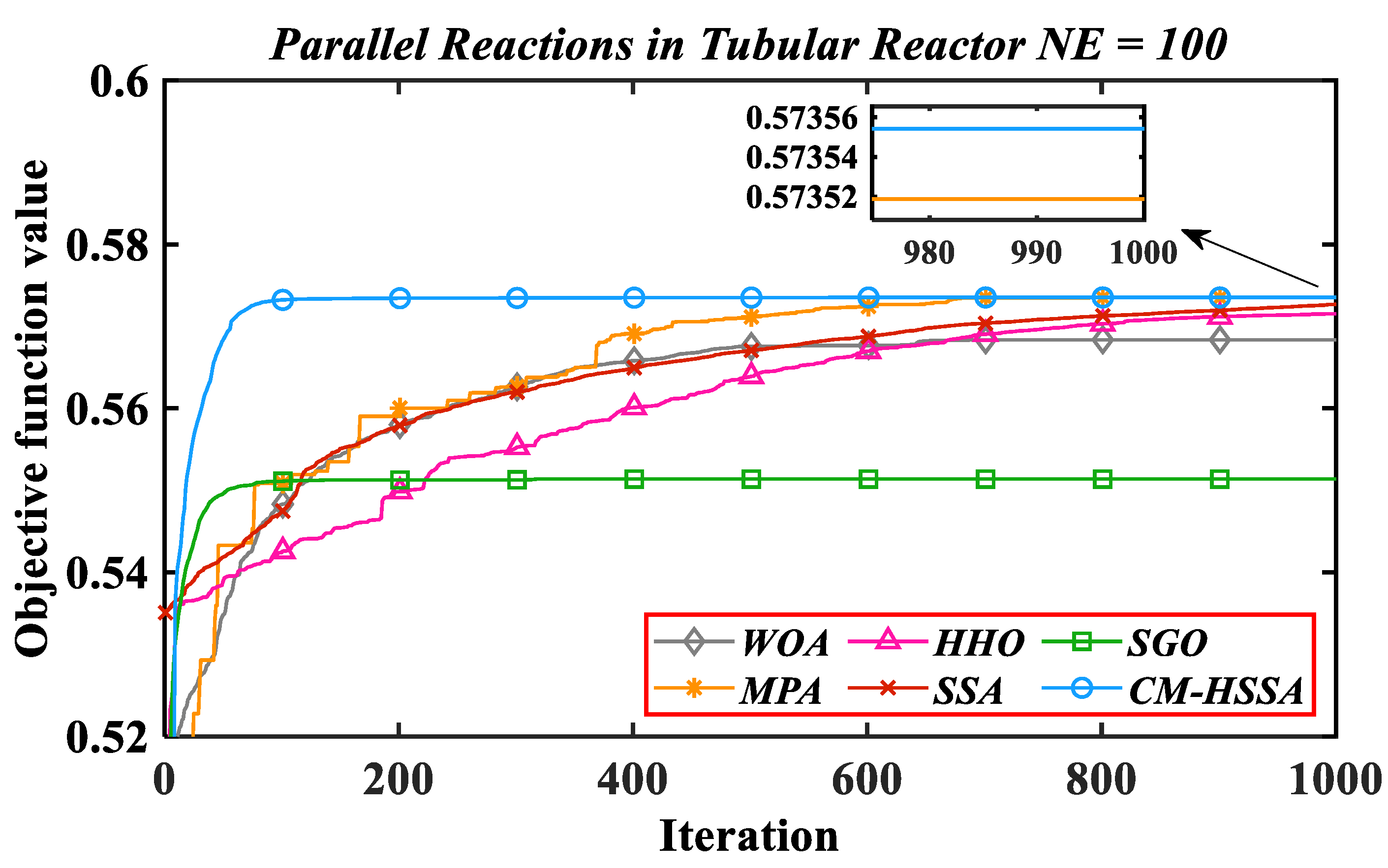 Mathematics 10 01803 g024