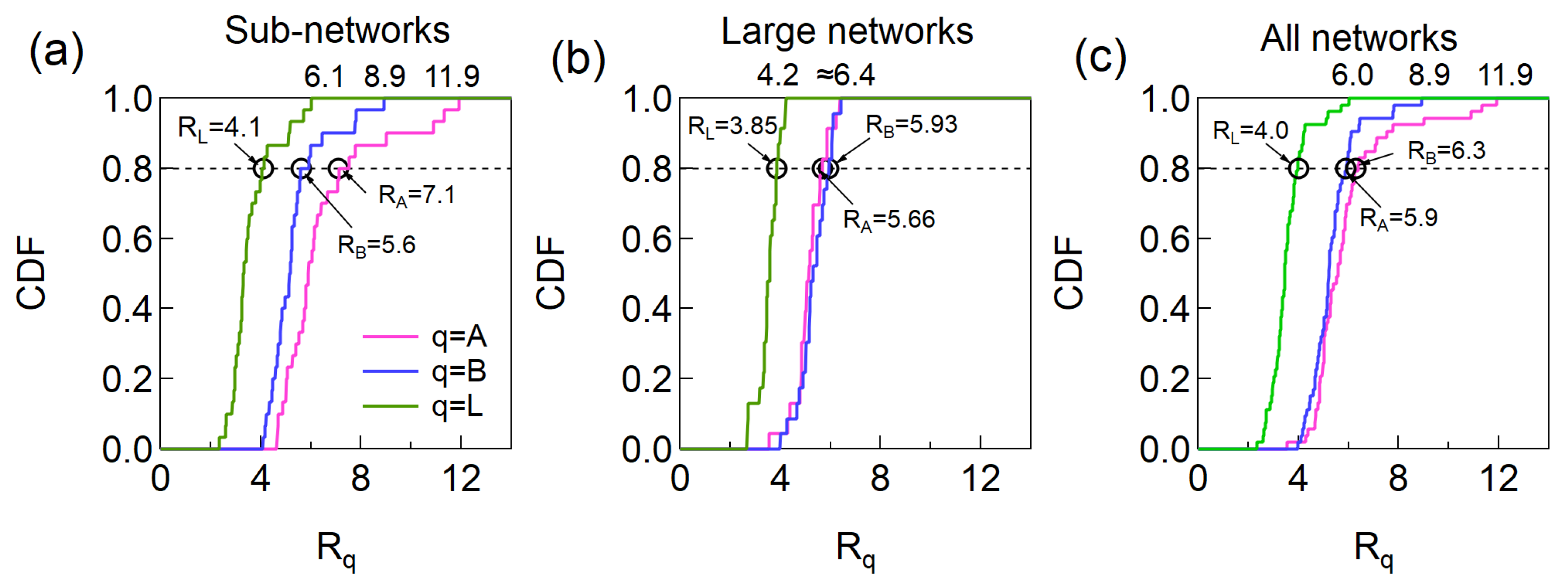 Mathematics 10 01806 g004