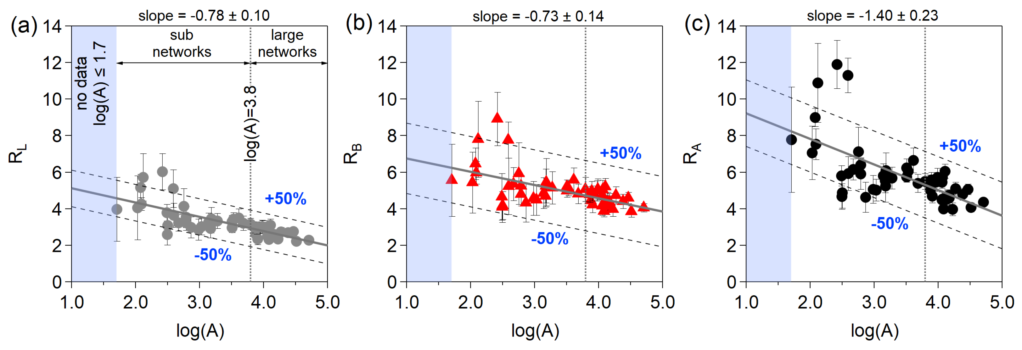 Mathematics 10 01806 g005