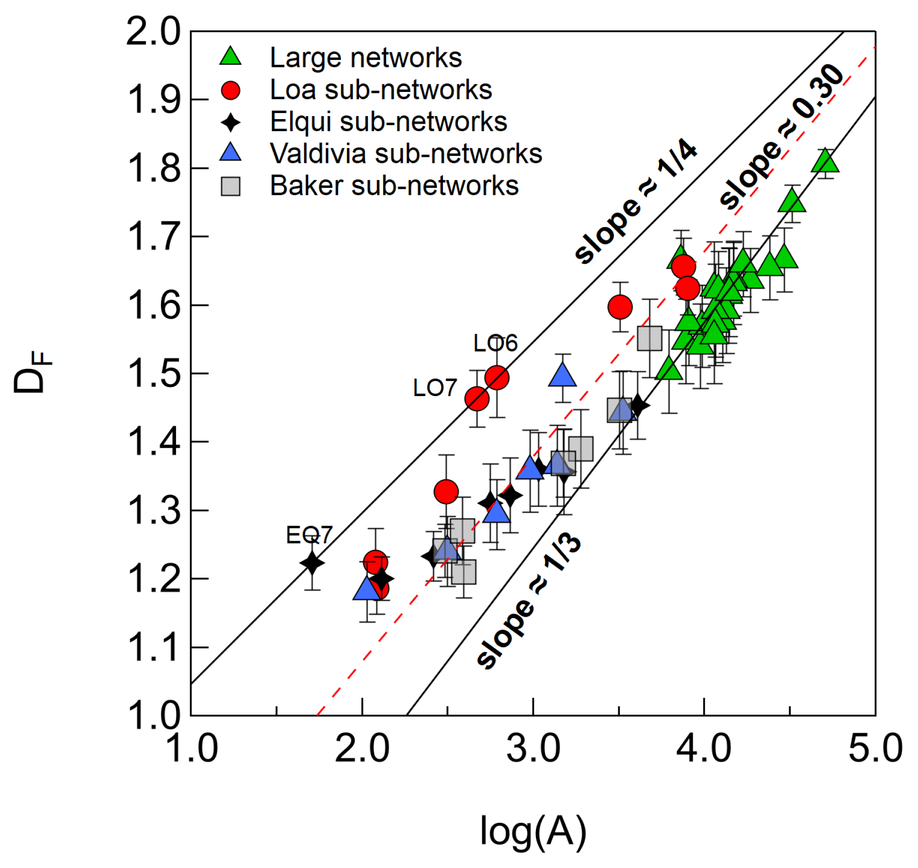 Mathematics 10 01806 g007
