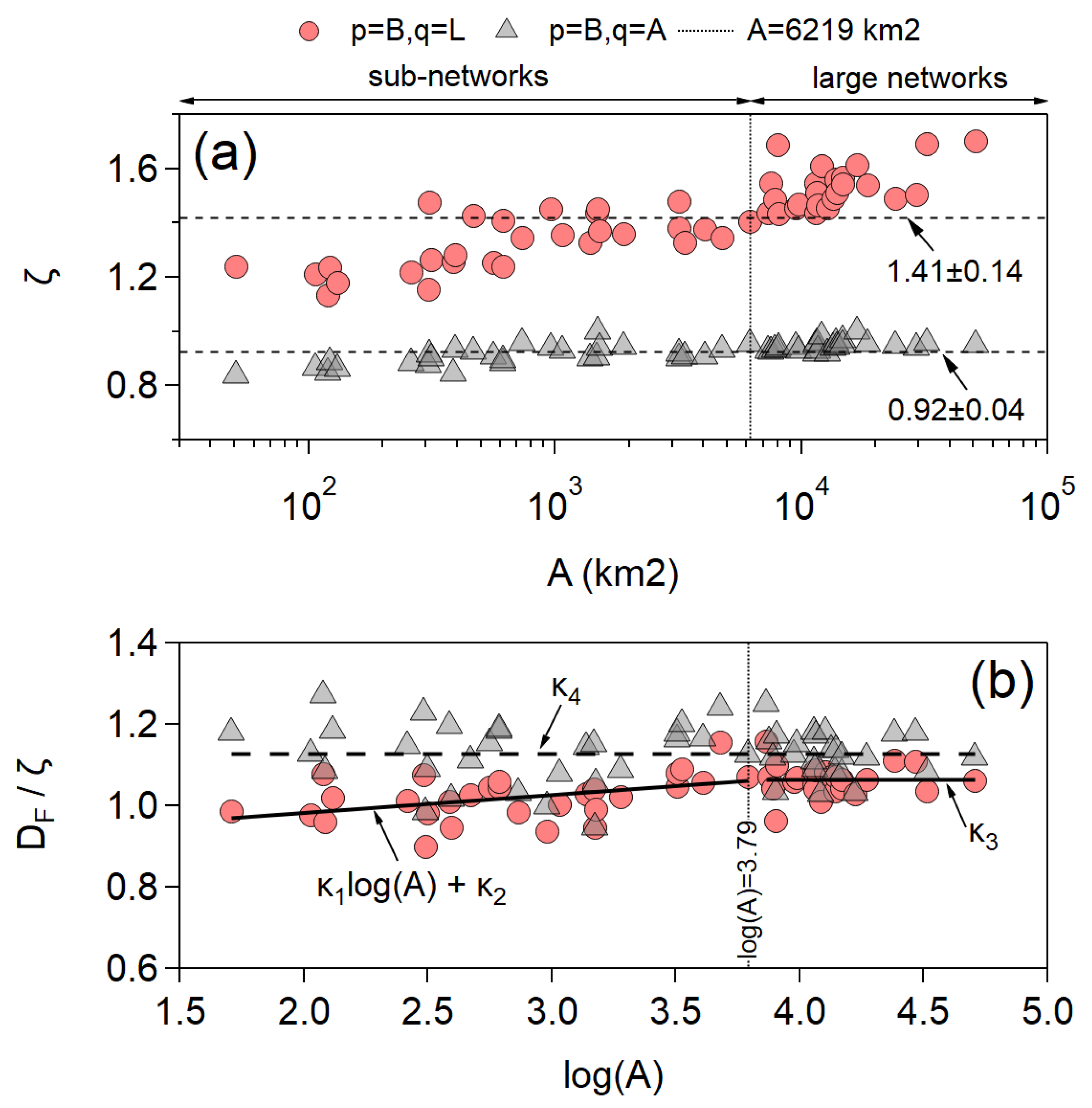 Mathematics 10 01806 g009