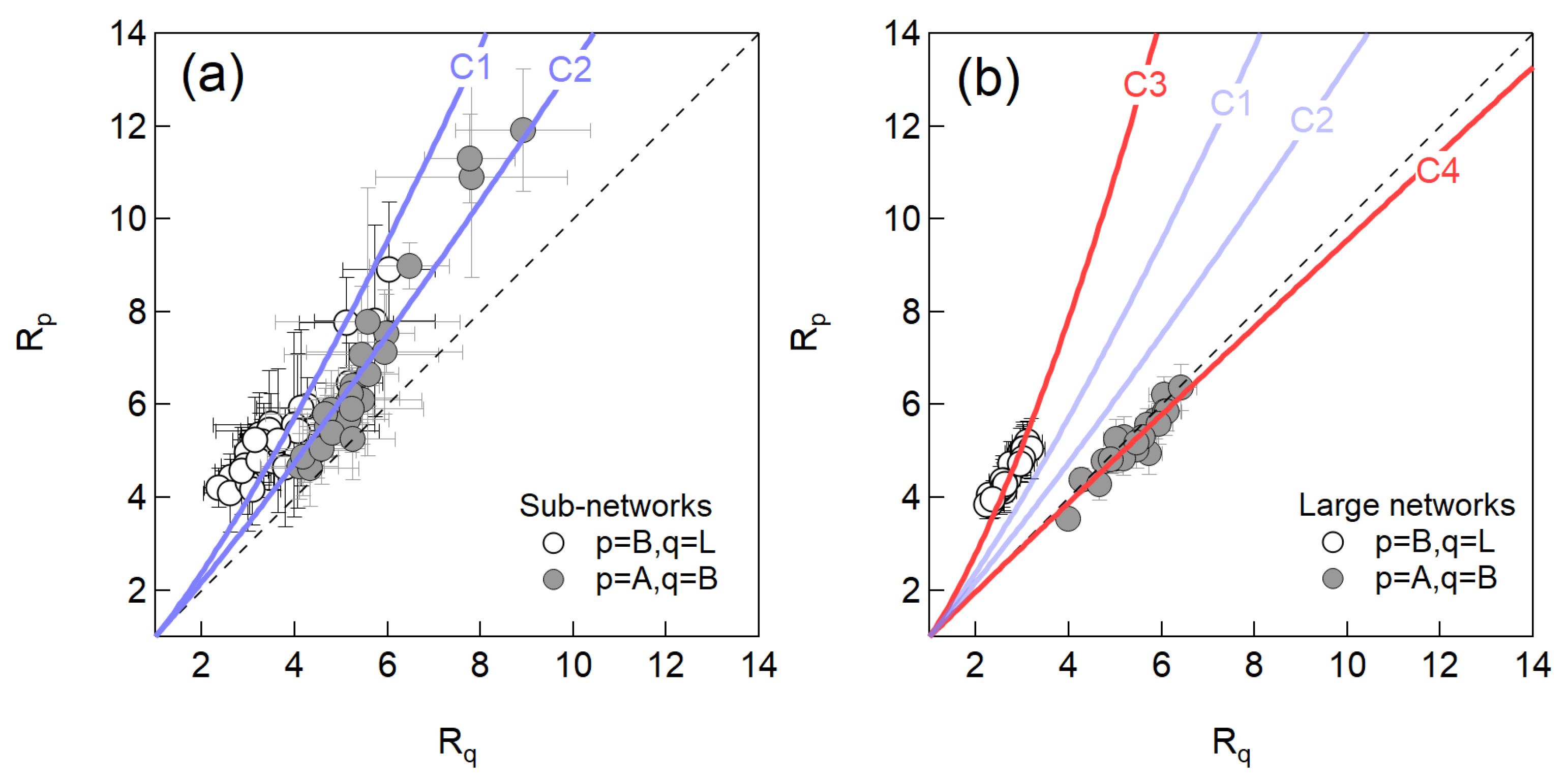 Mathematics 10 01806 g010