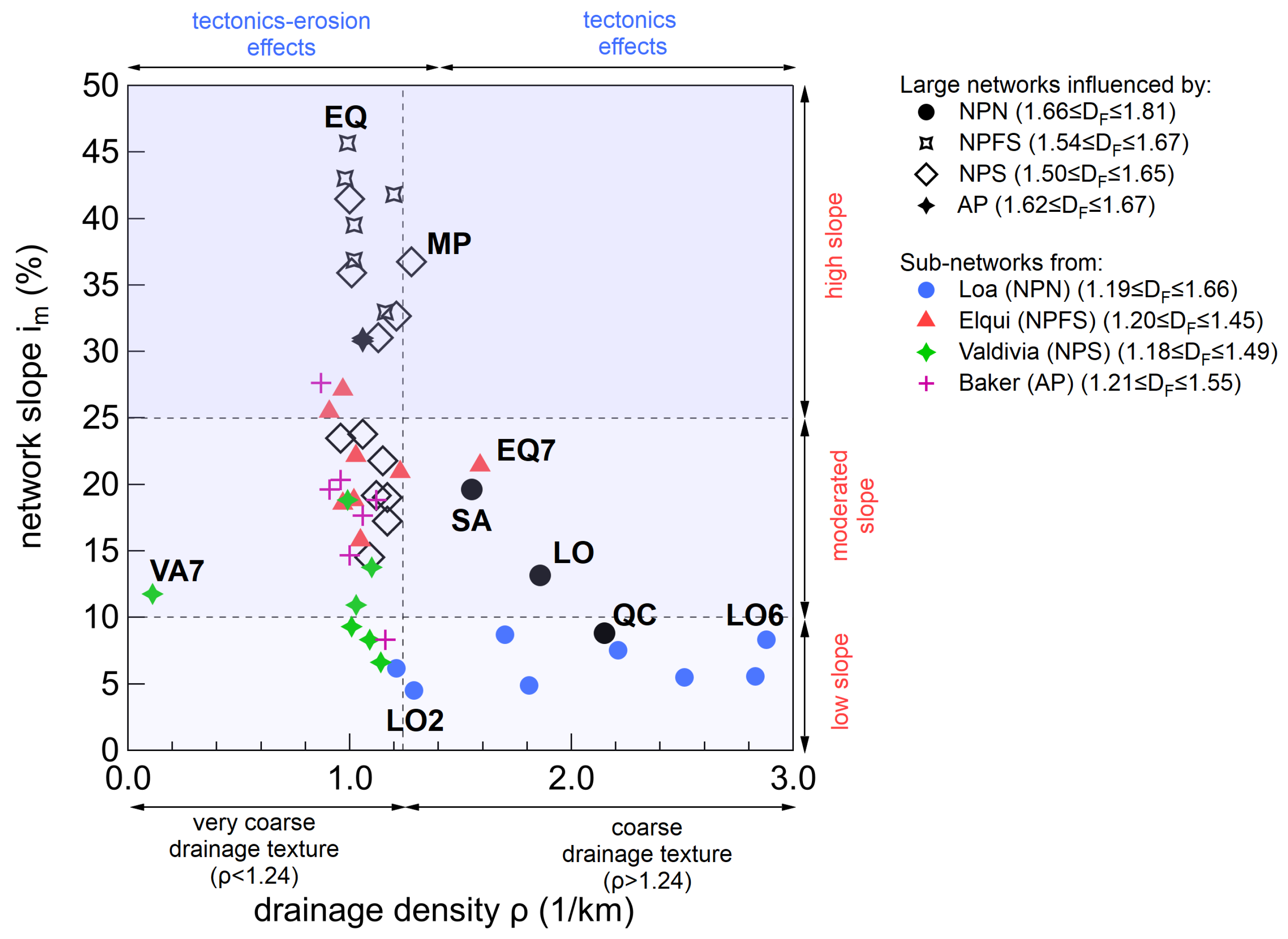 Mathematics 10 01806 g011