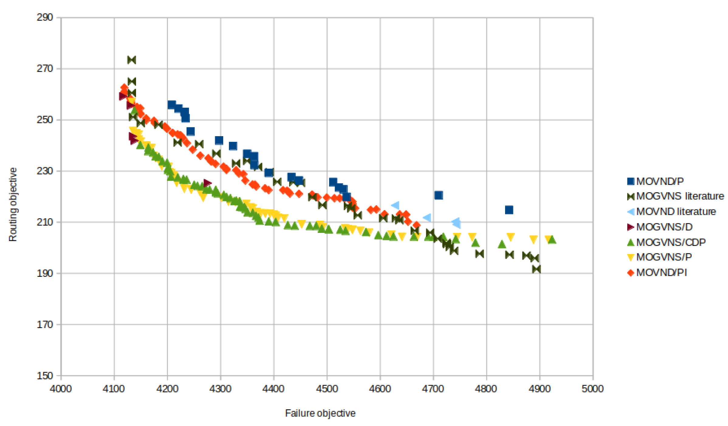 Mathematics 10 01807 g003