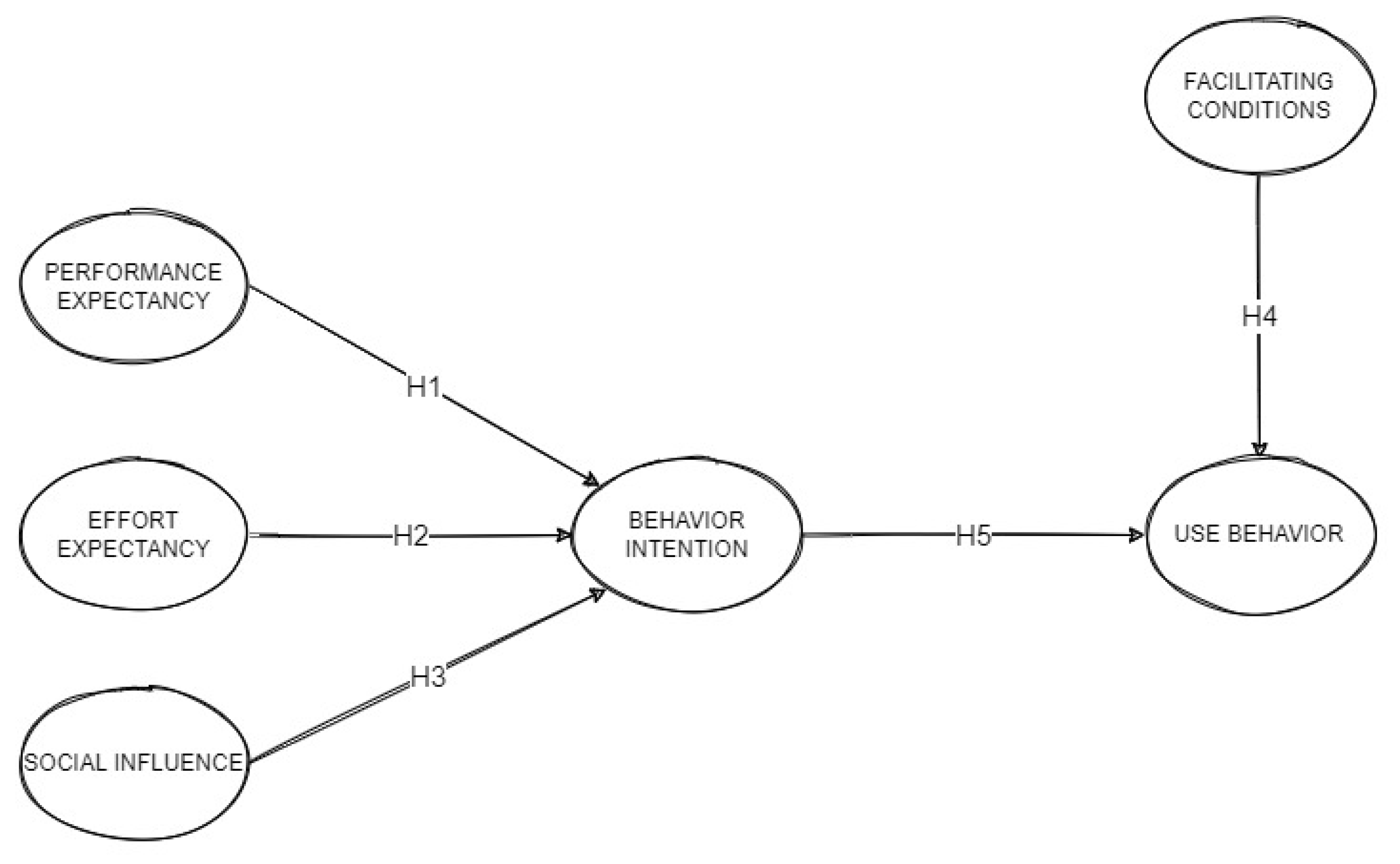 Mathematics 10 01808 g001