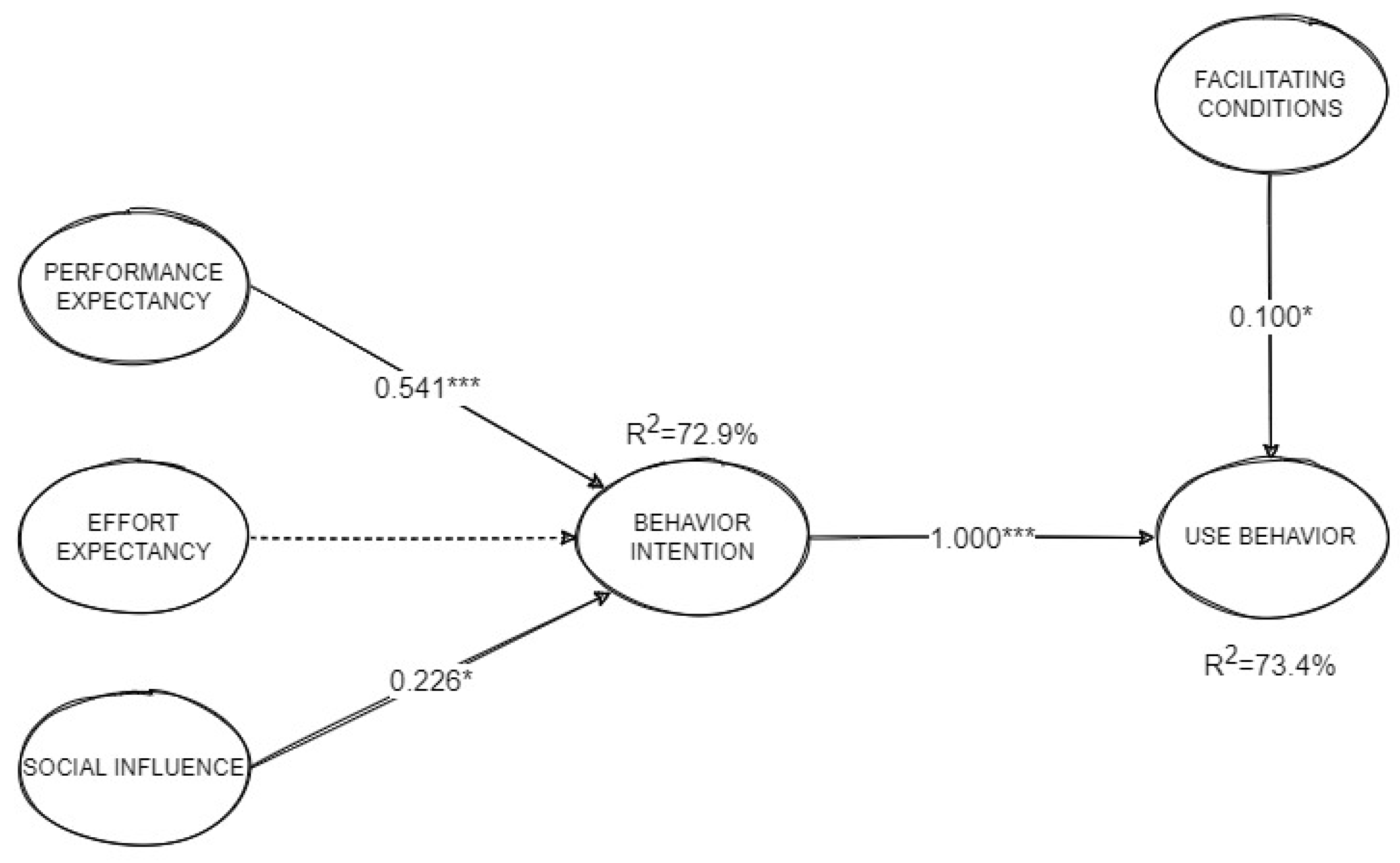 Mathematics 10 01808 g003