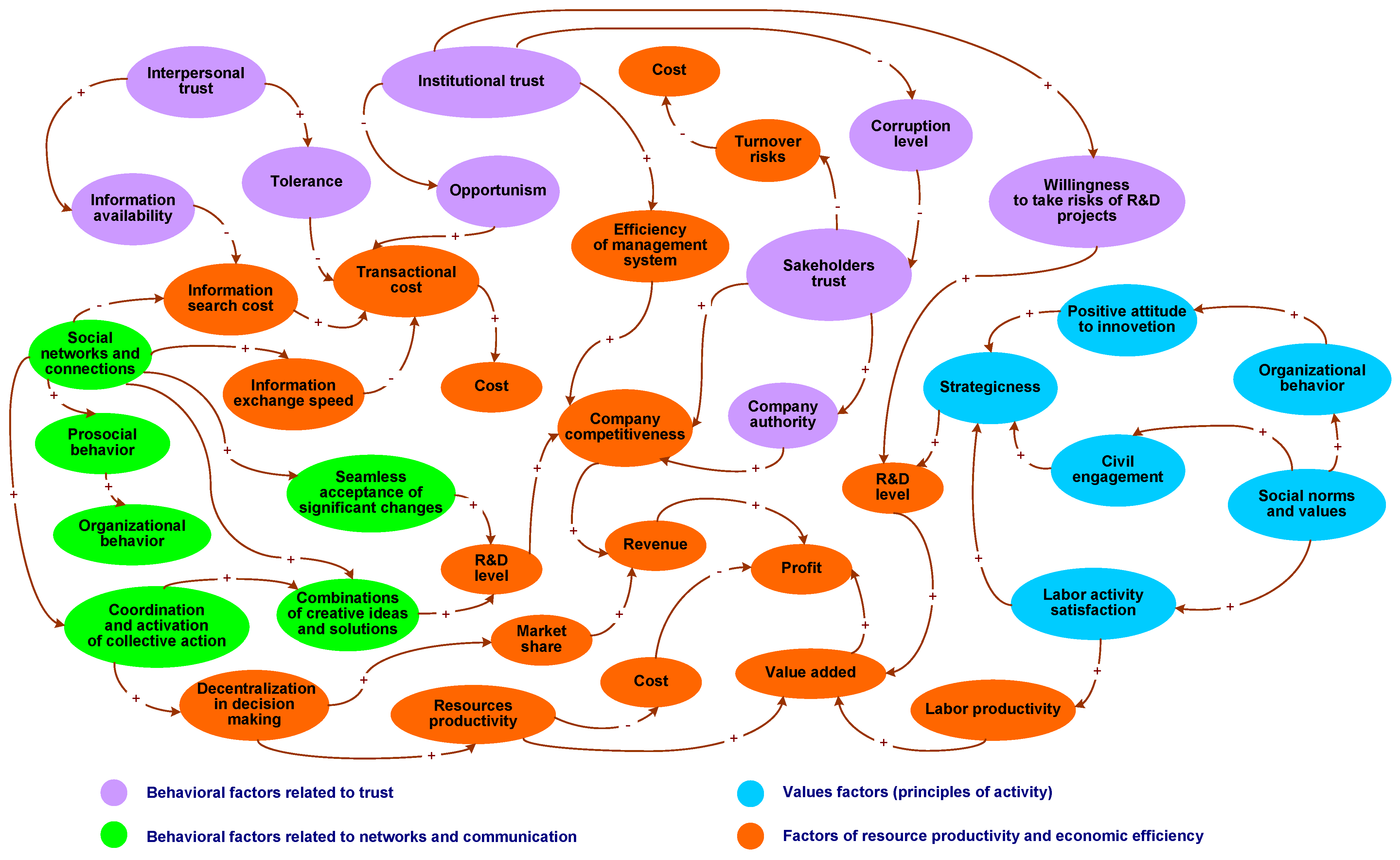 Mathematics 10 01809 g002