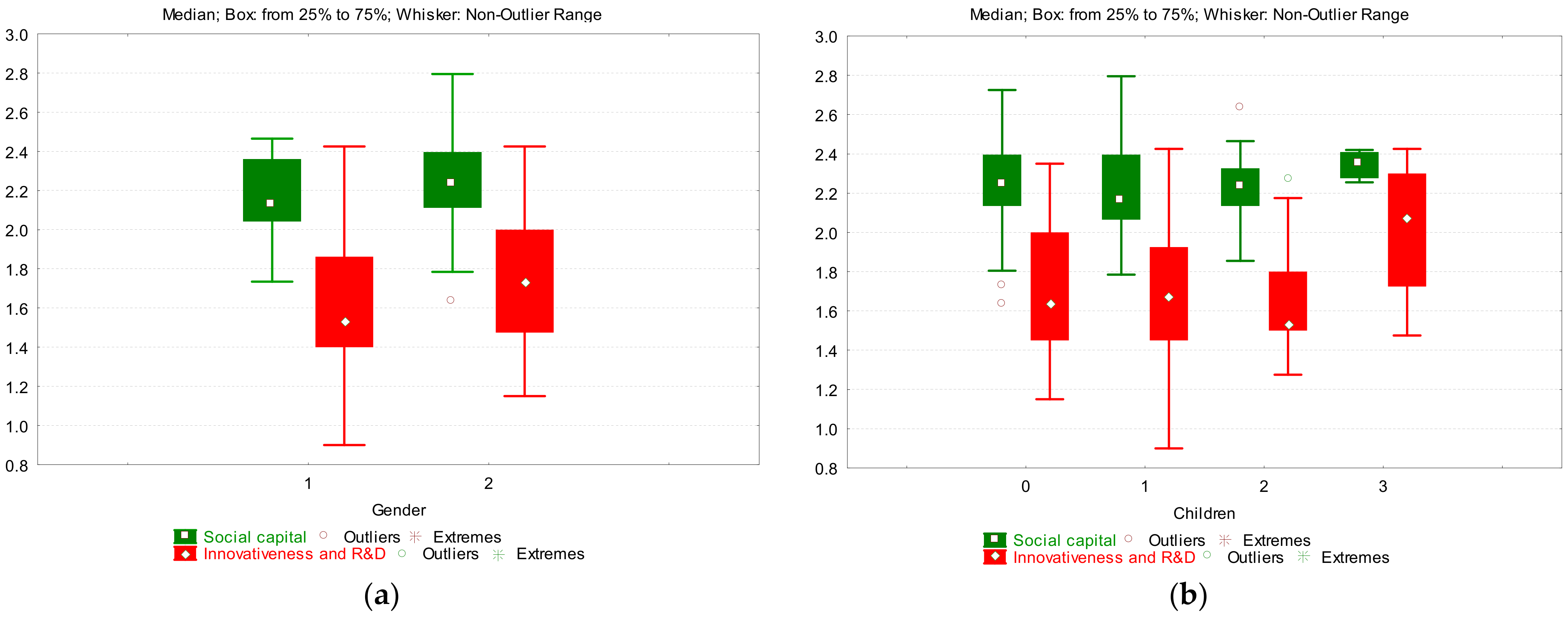 Mathematics 10 01809 g005a