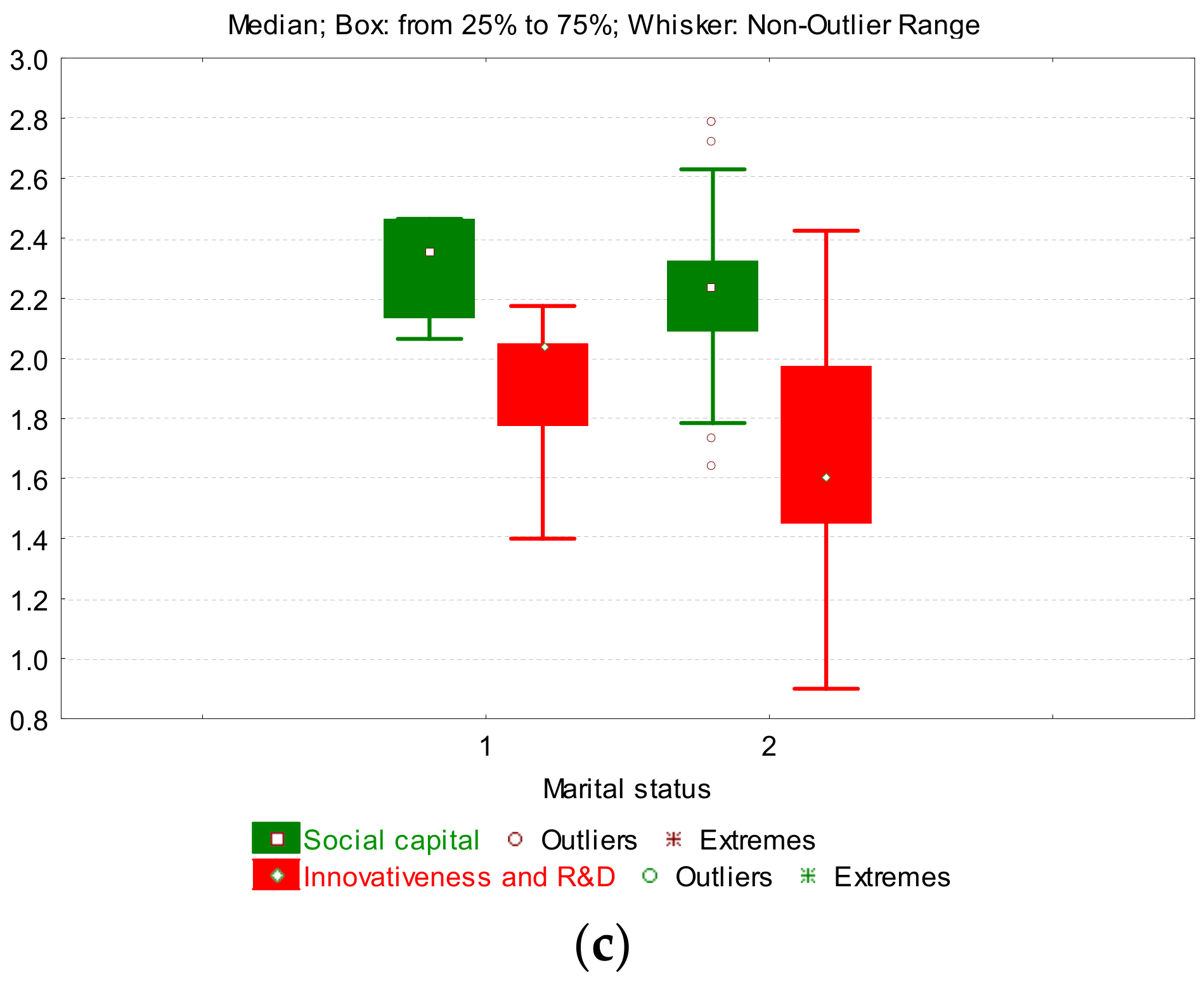 Mathematics 10 01809 g005b