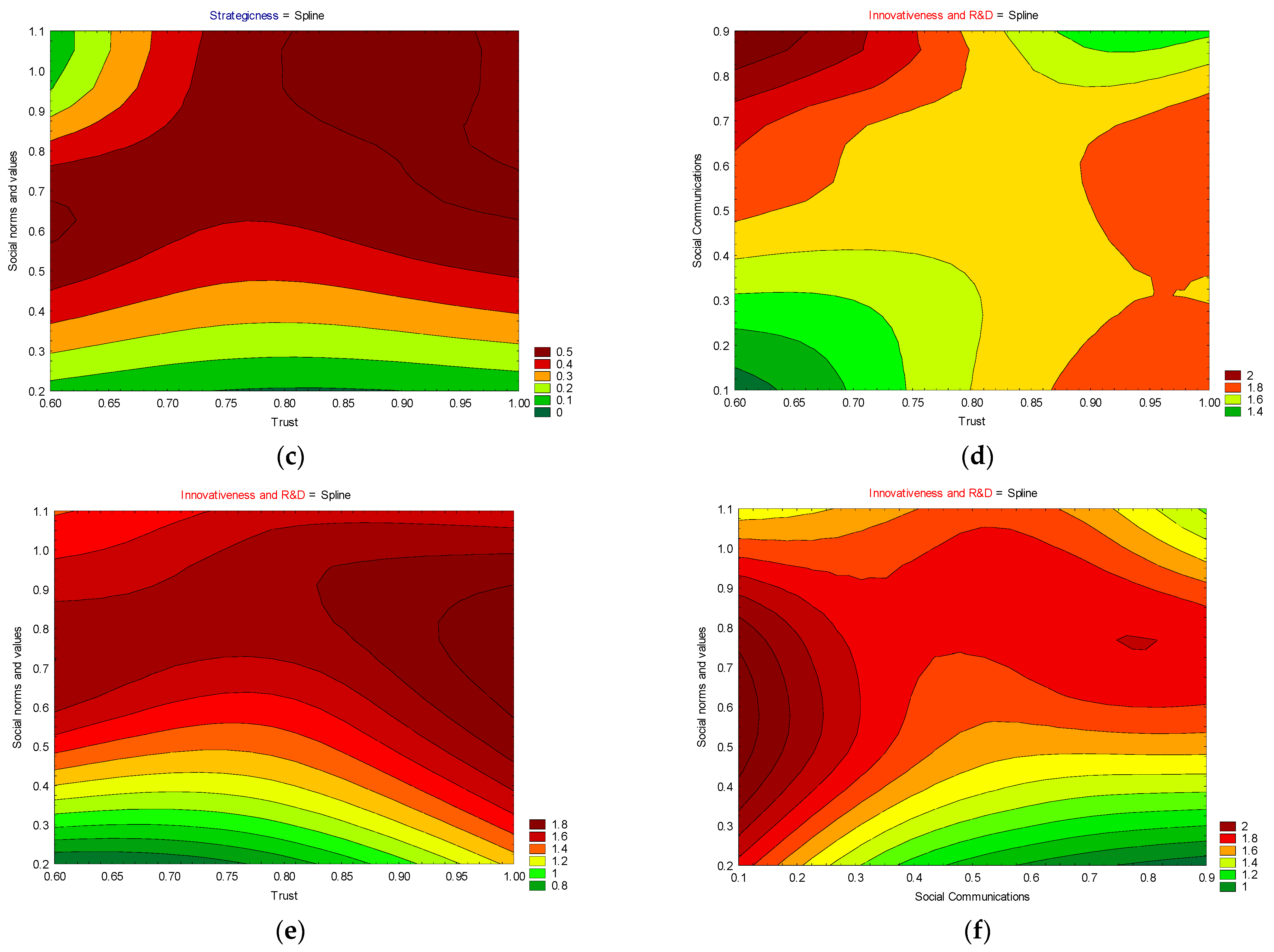 Mathematics 10 01809 g006b