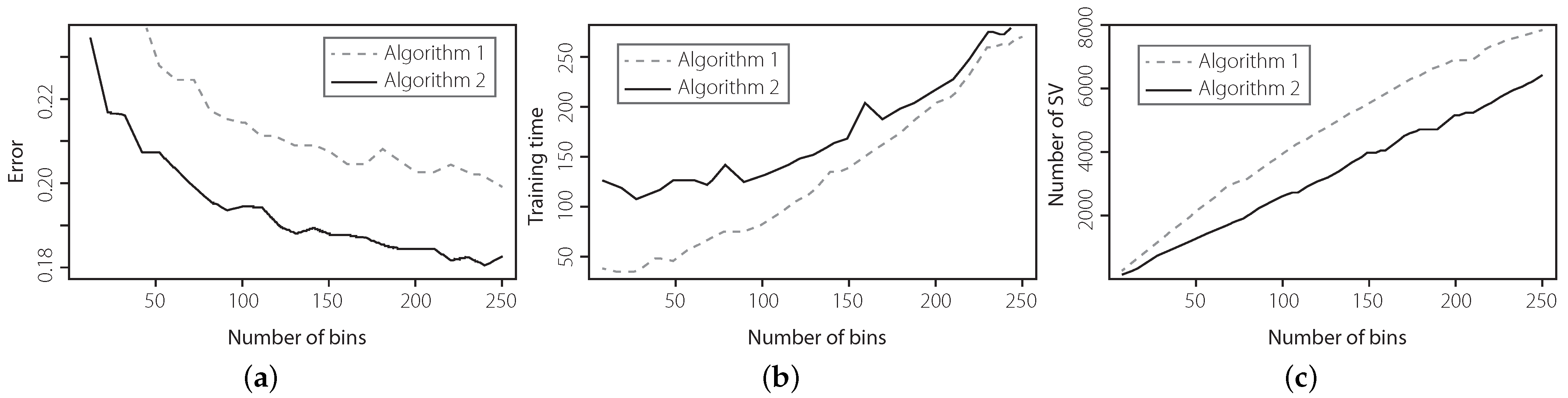 Mathematics 10 01812 g002