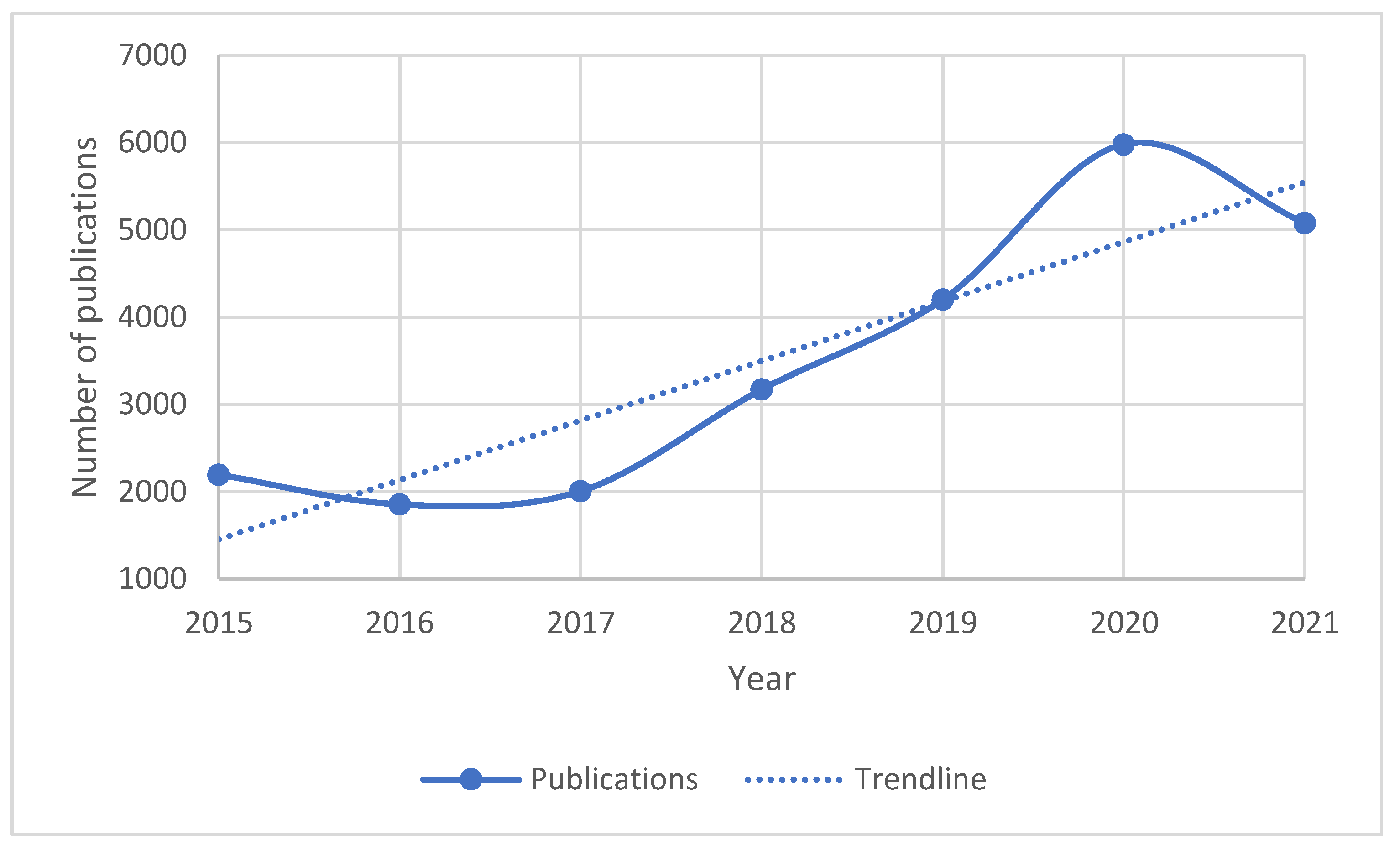 Mathematics 10 01813 g001