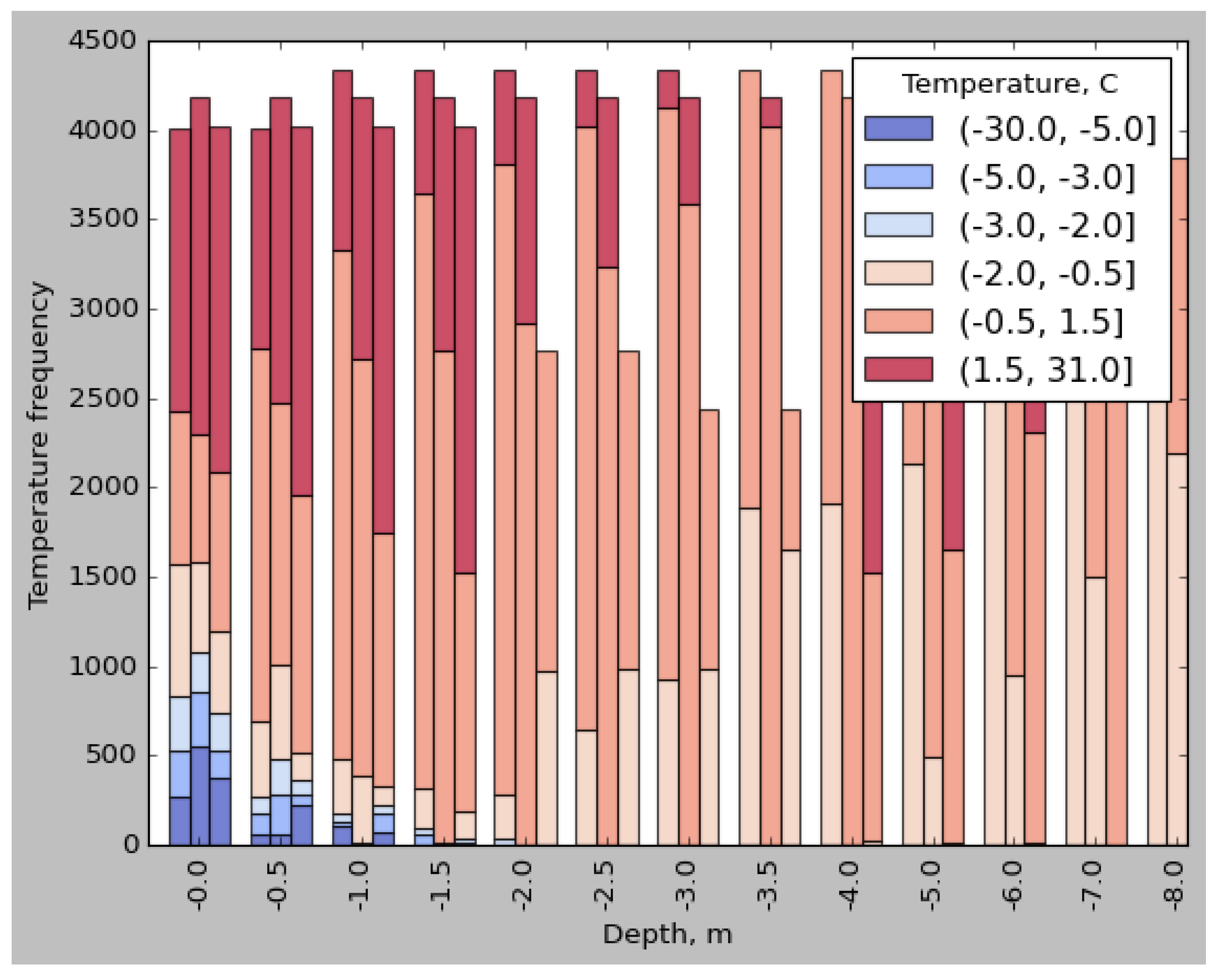 Mathematics 10 01813 g004