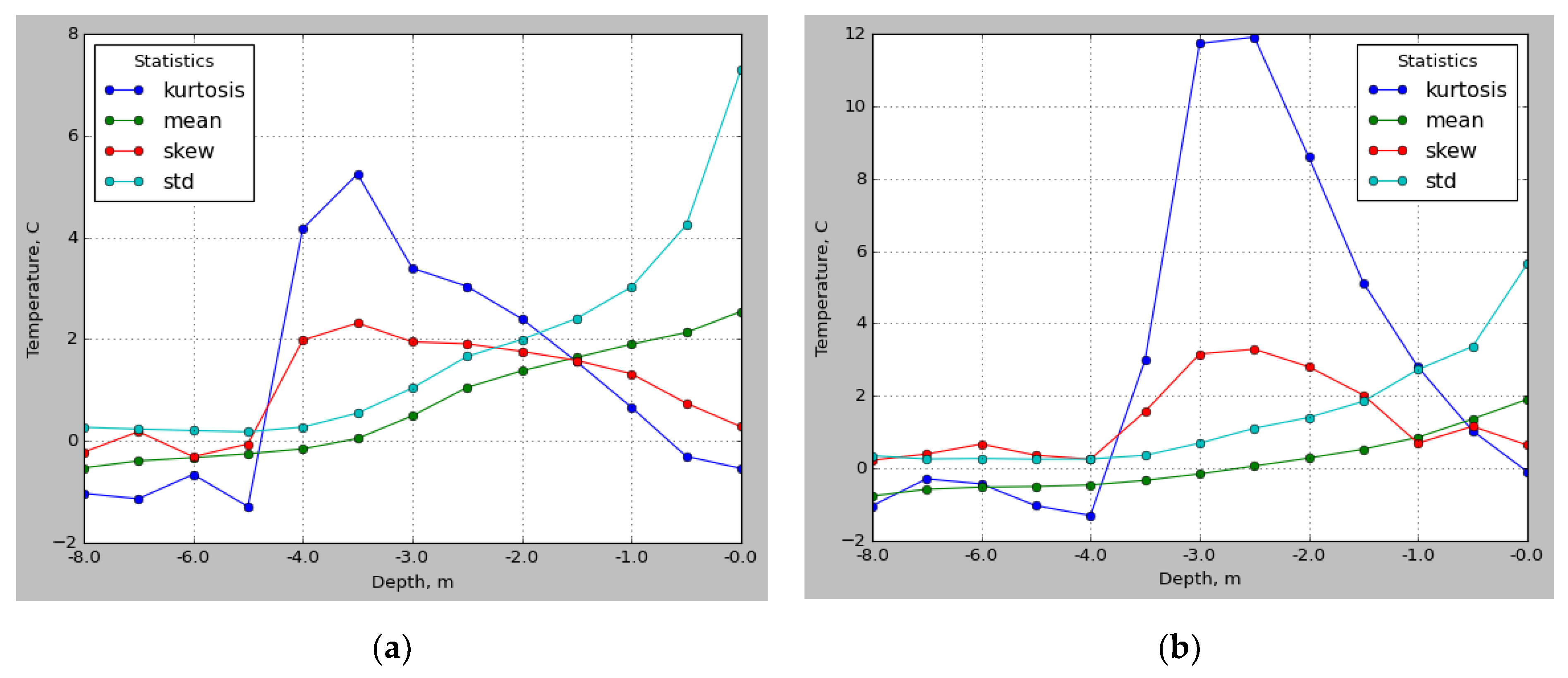 Mathematics 10 01813 g005