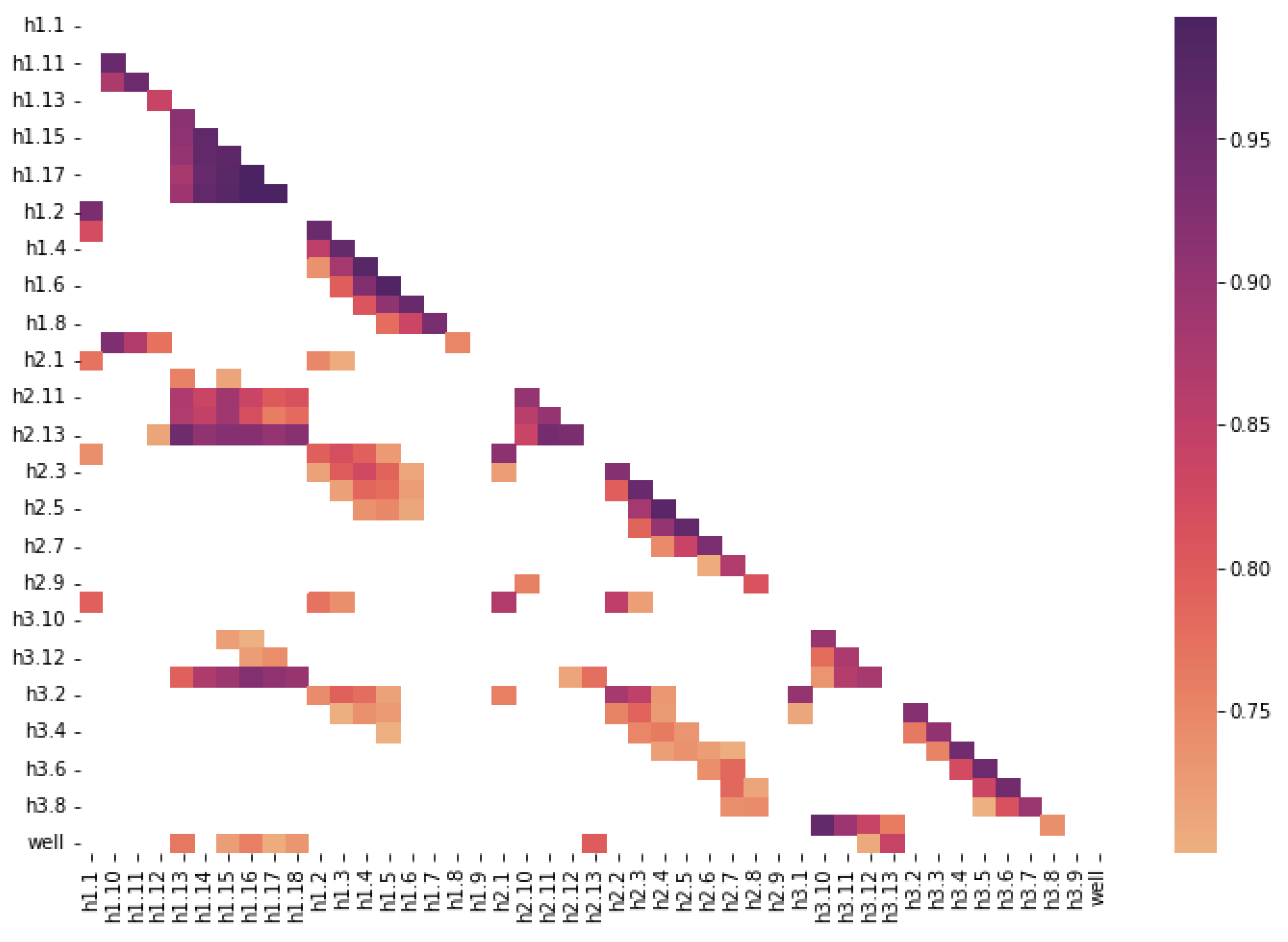 Mathematics 10 01813 g006