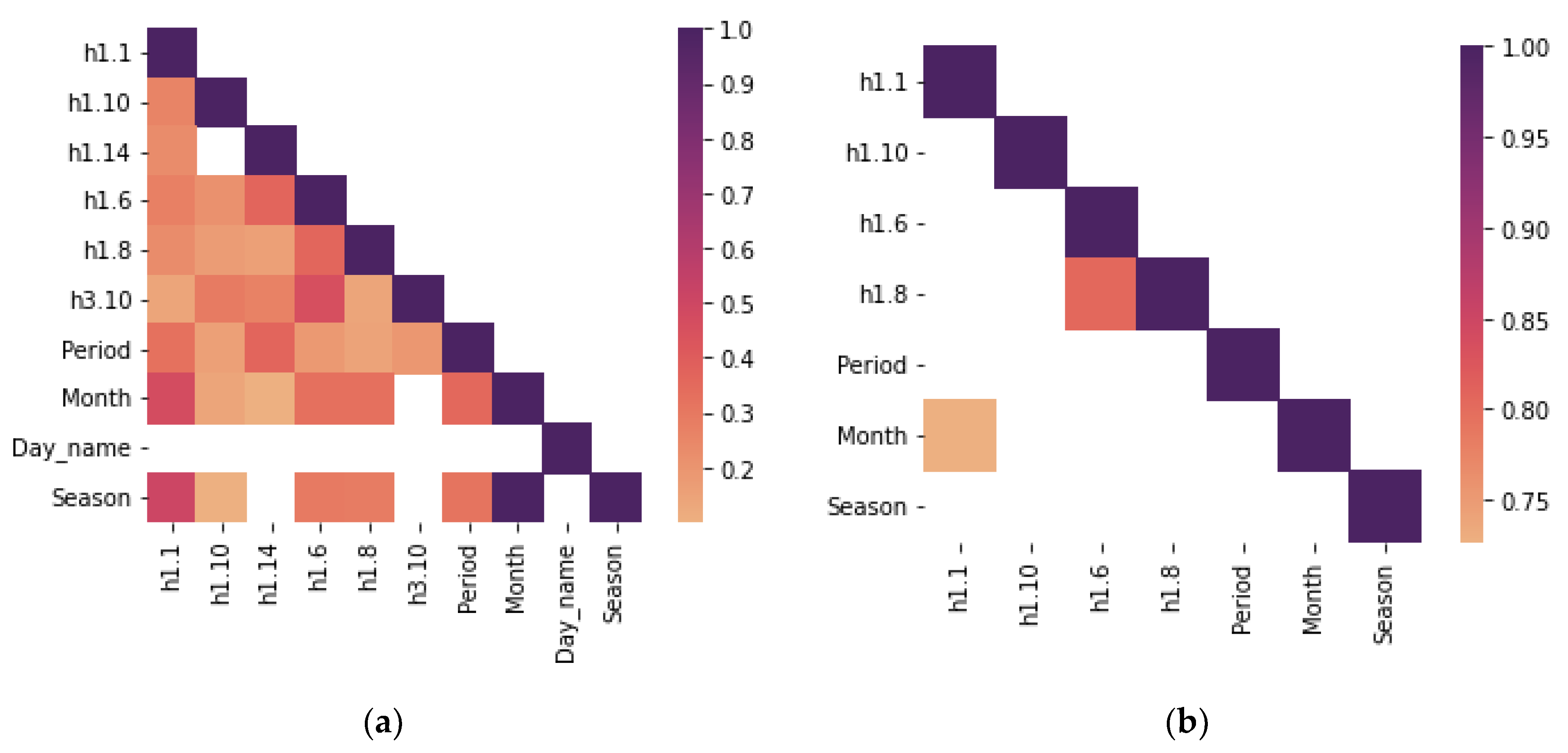 Mathematics 10 01813 g007