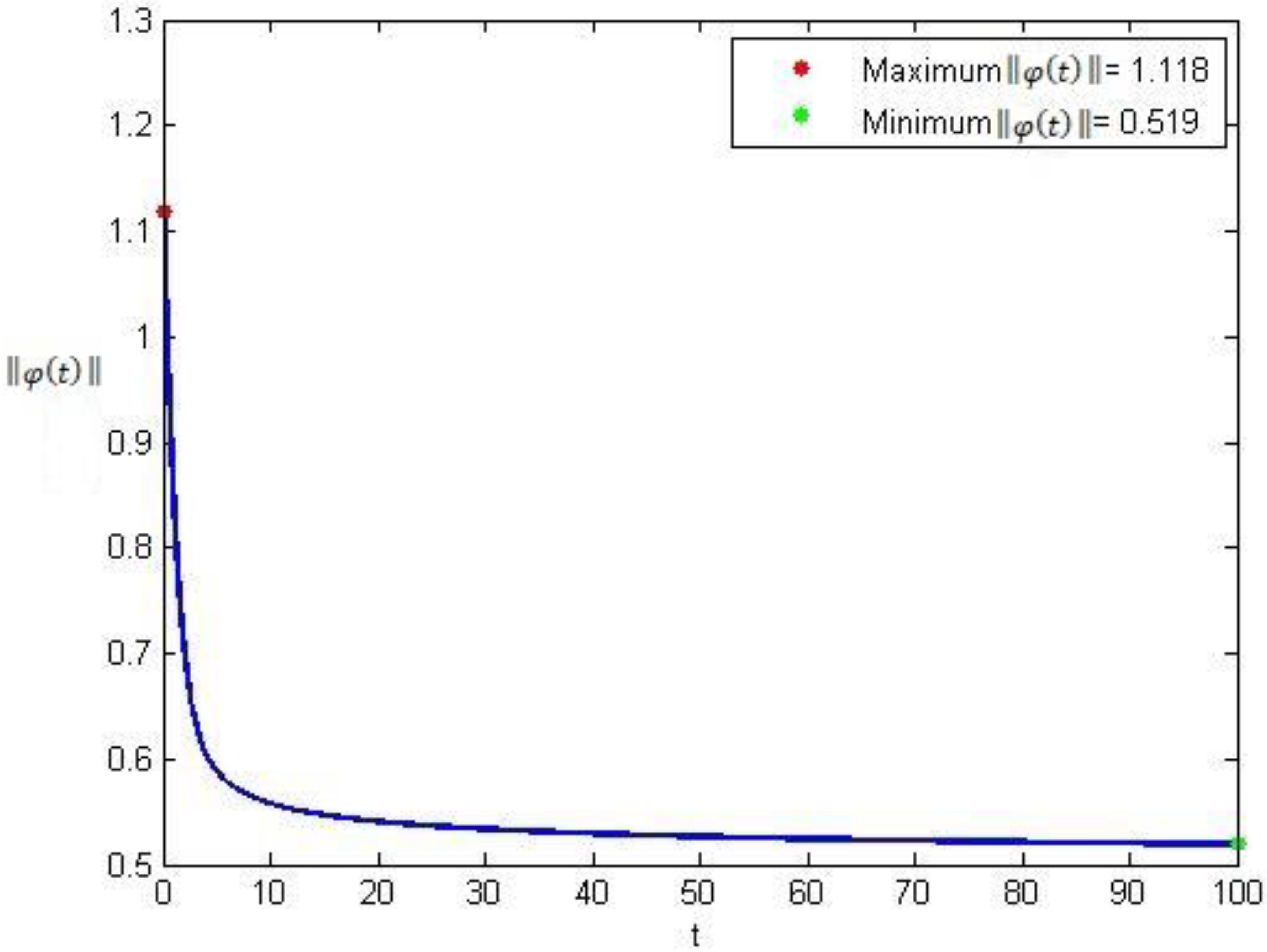 Mathematics 10 01814 g002