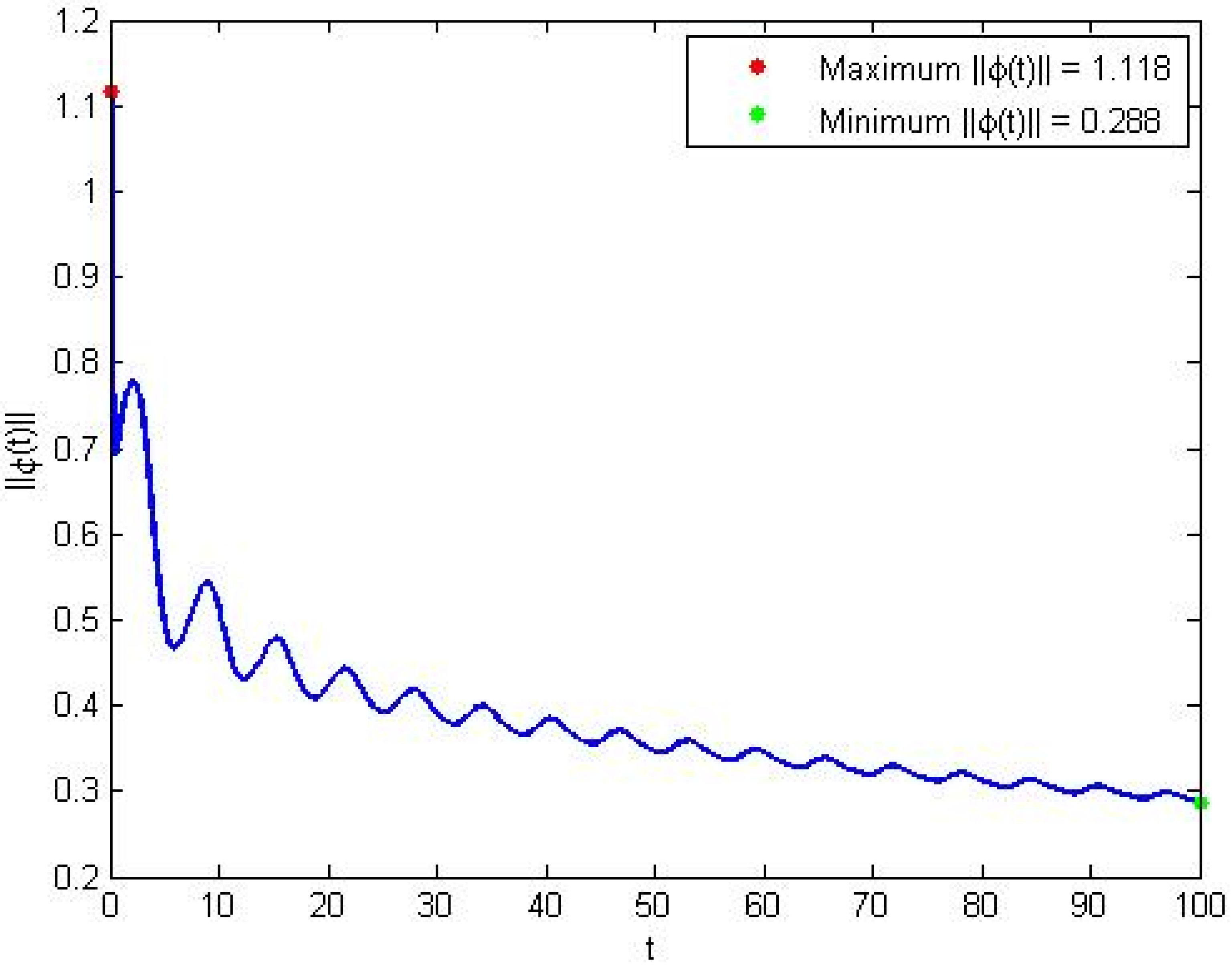 Mathematics 10 01814 g006