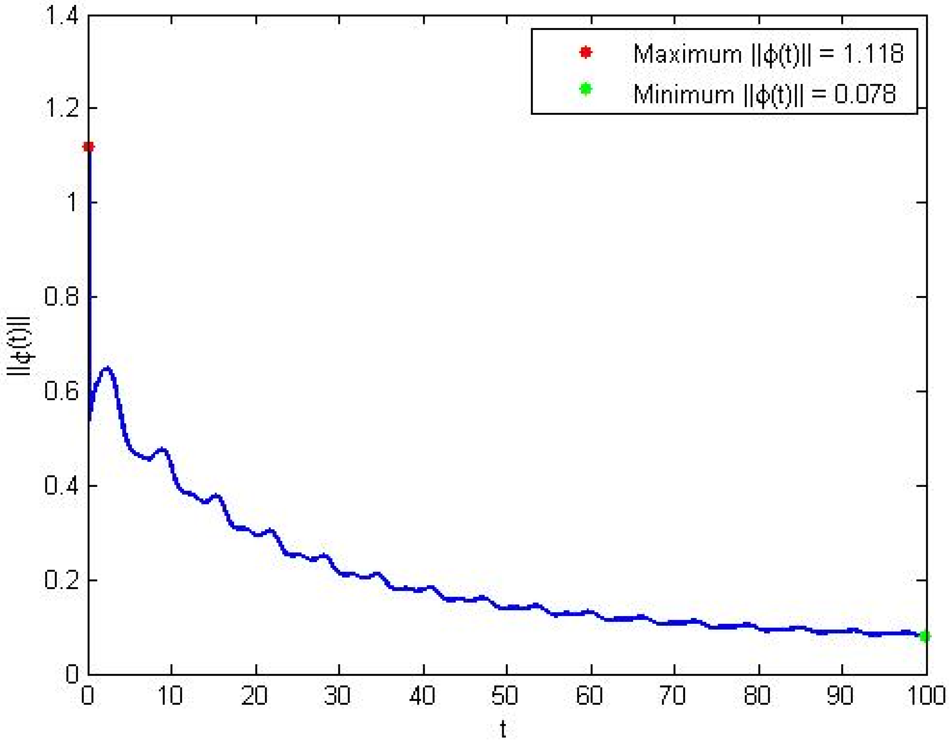 Mathematics 10 01814 g008