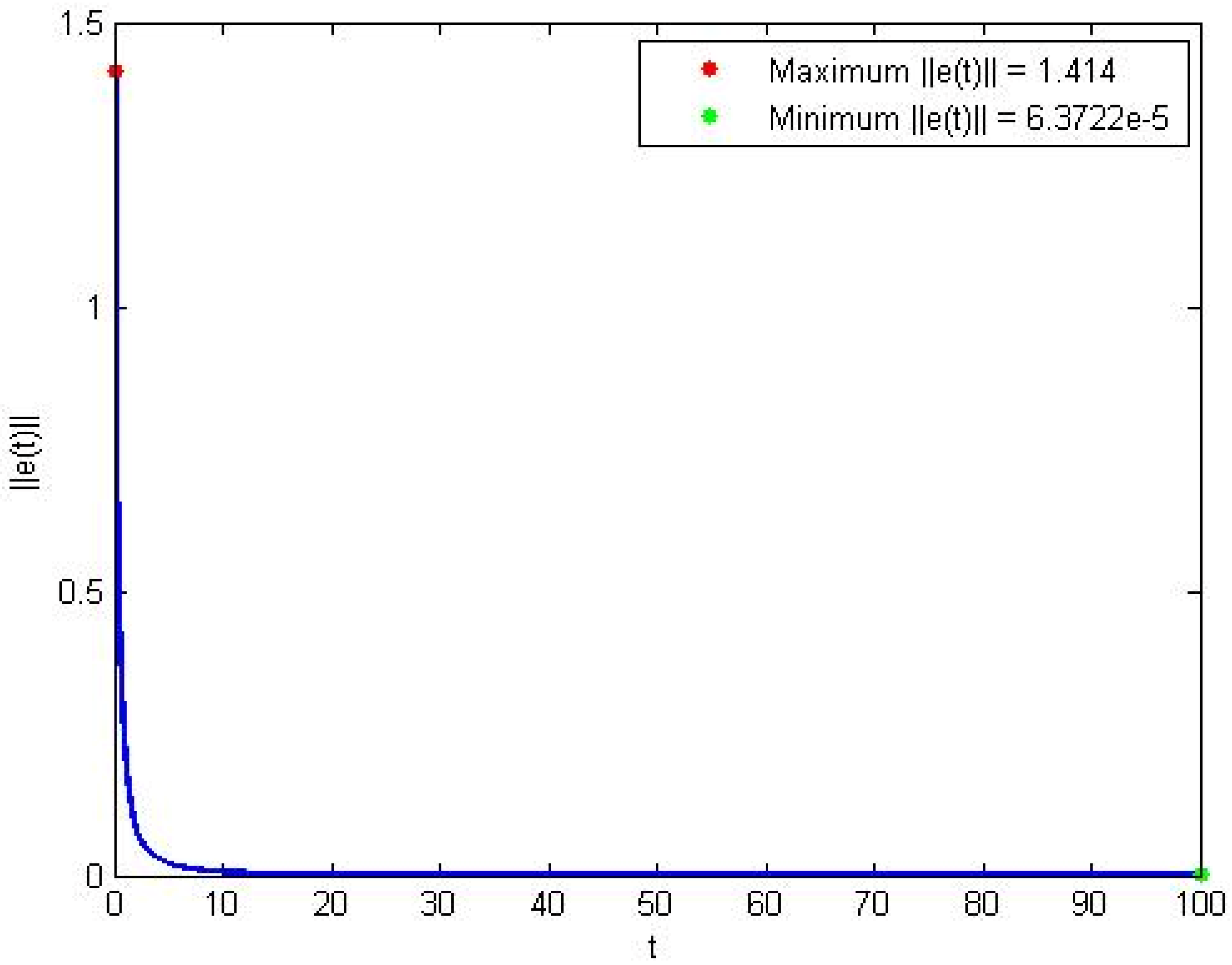 Mathematics 10 01814 g009