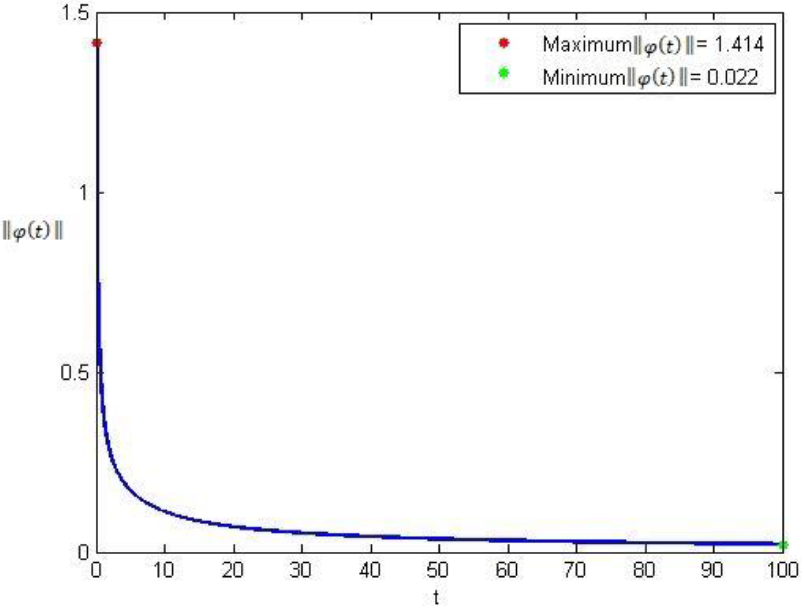 Mathematics 10 01814 g010