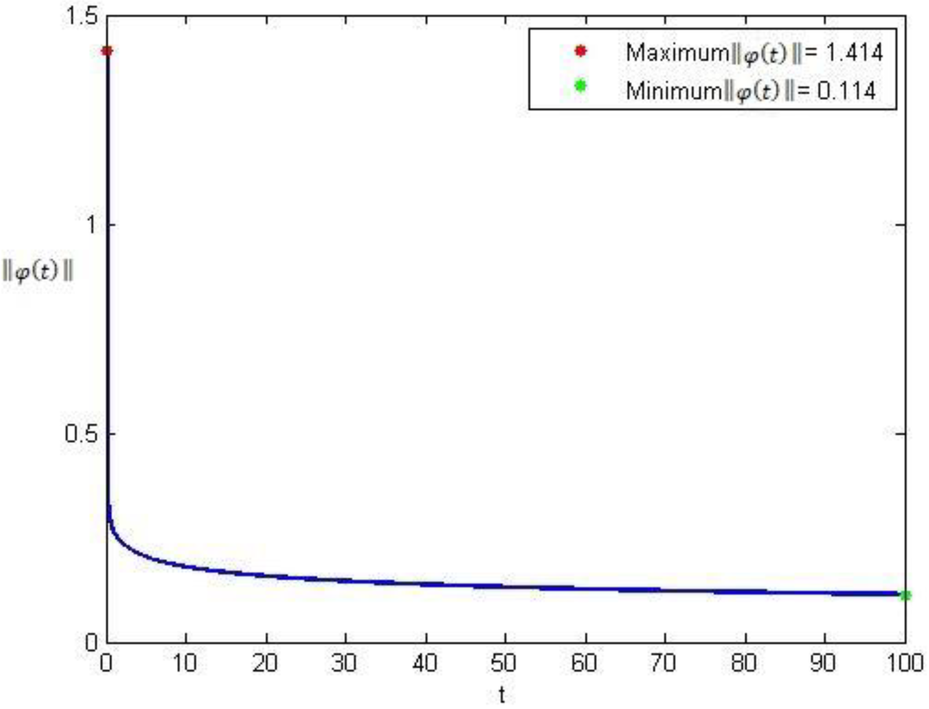 Mathematics 10 01814 g012