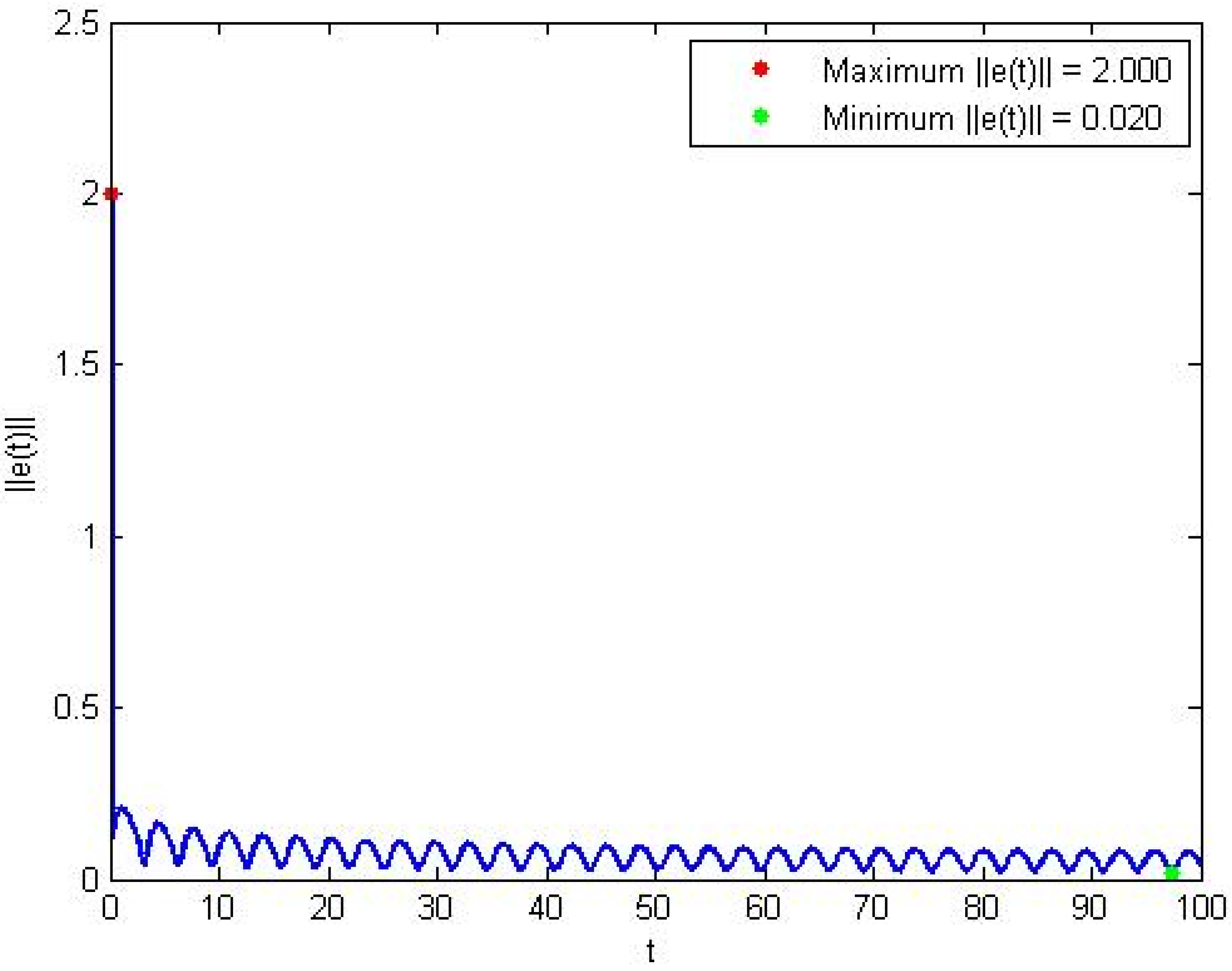 Mathematics 10 01814 g015