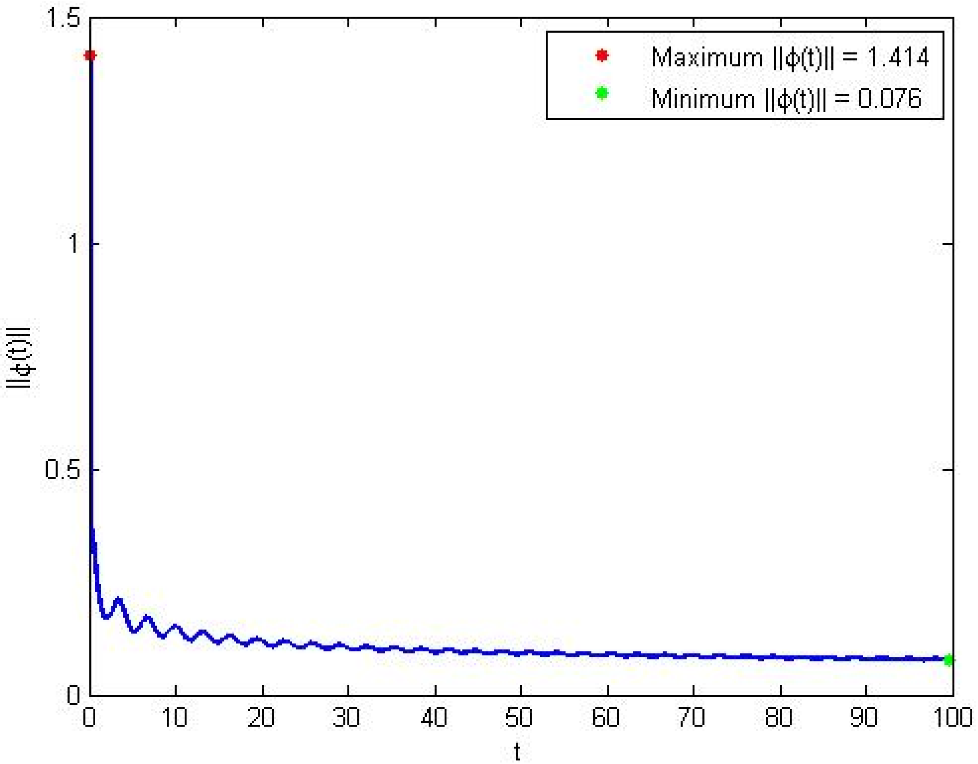 Mathematics 10 01814 g016