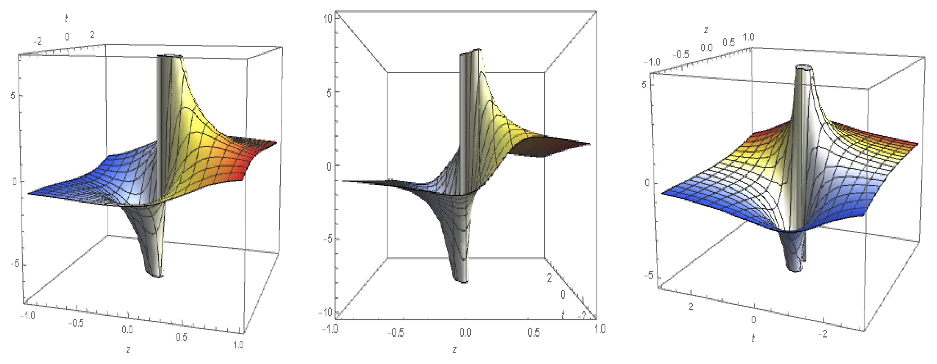 Mathematics 10 01818 g001