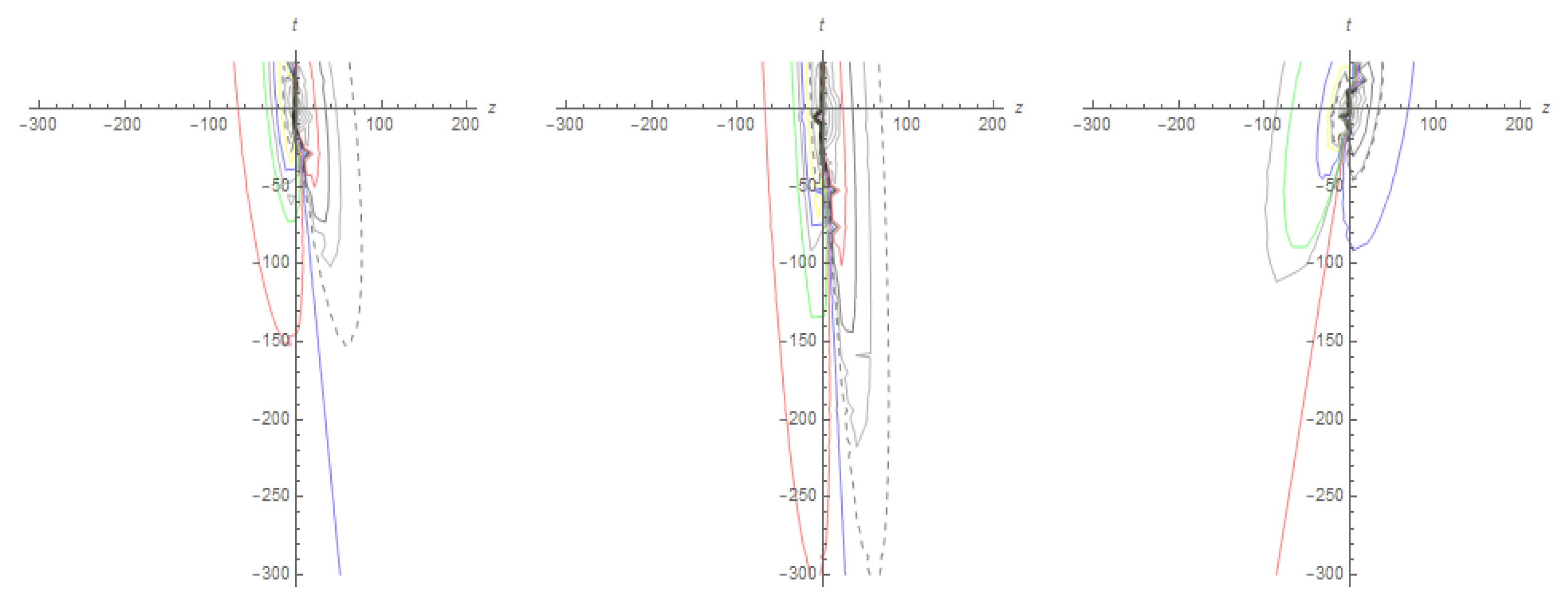 Mathematics 10 01818 g002
