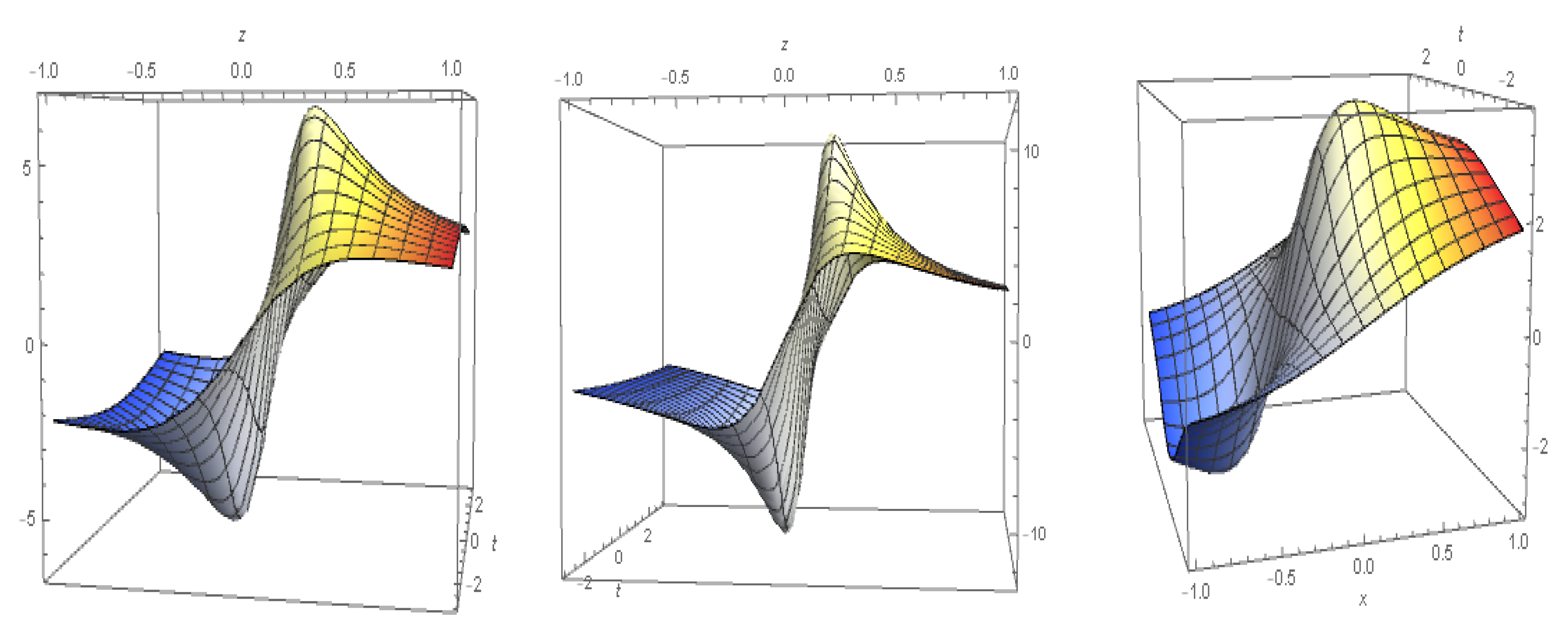Mathematics 10 01818 g003