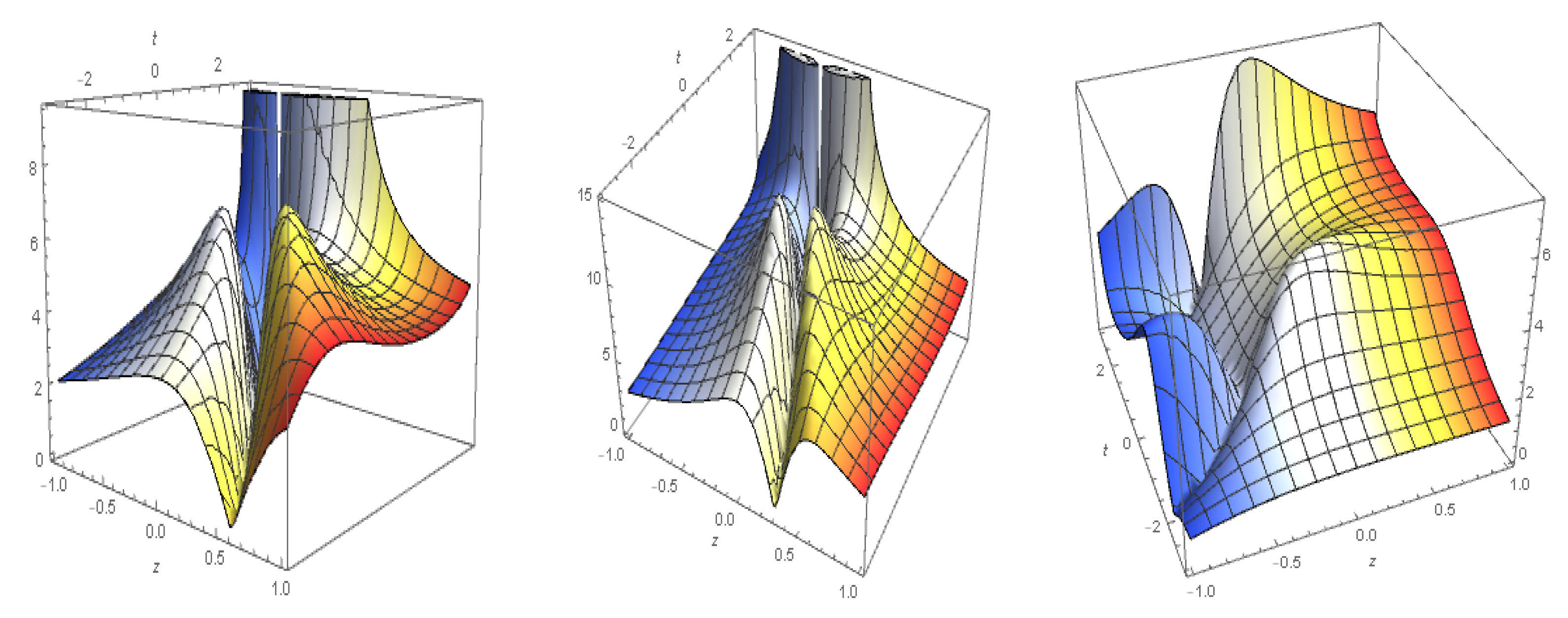 Mathematics 10 01818 g005