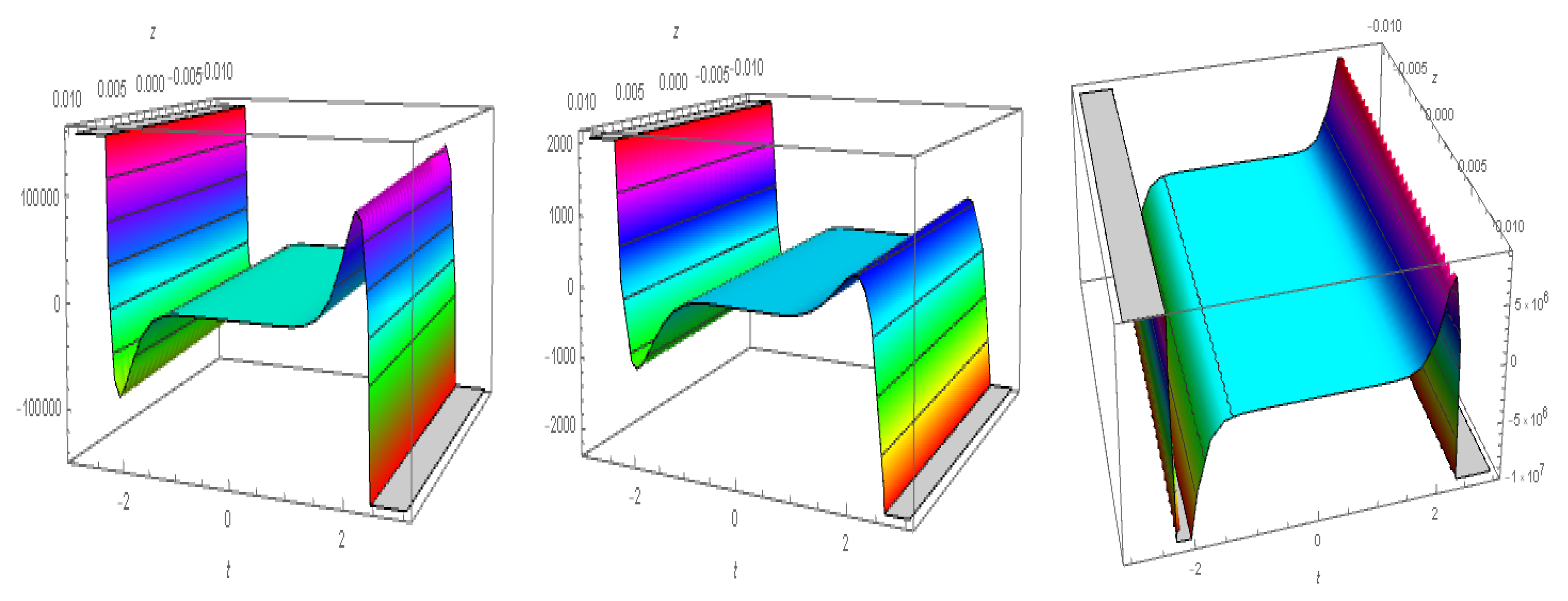 Mathematics 10 01818 g017
