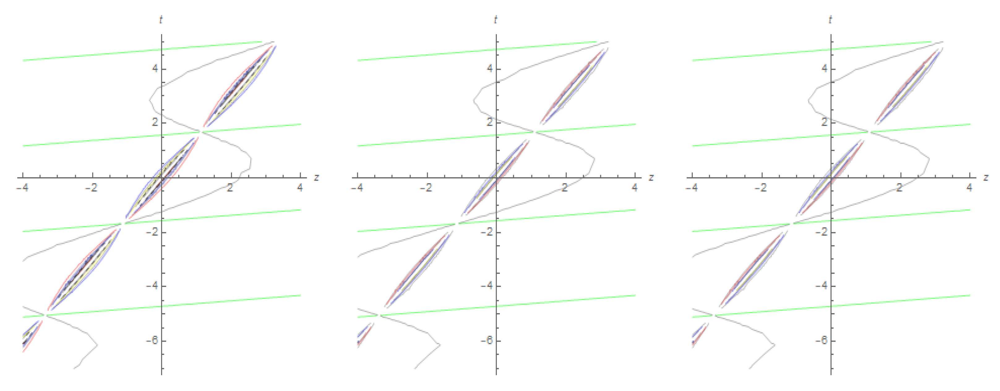 Mathematics 10 01818 g022