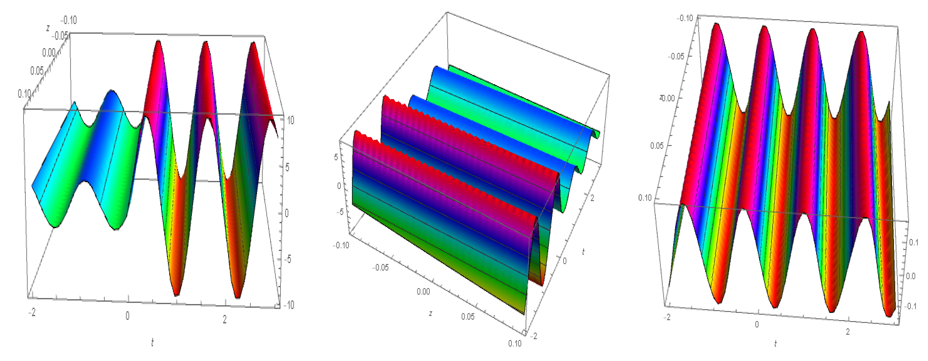 Mathematics 10 01818 g023