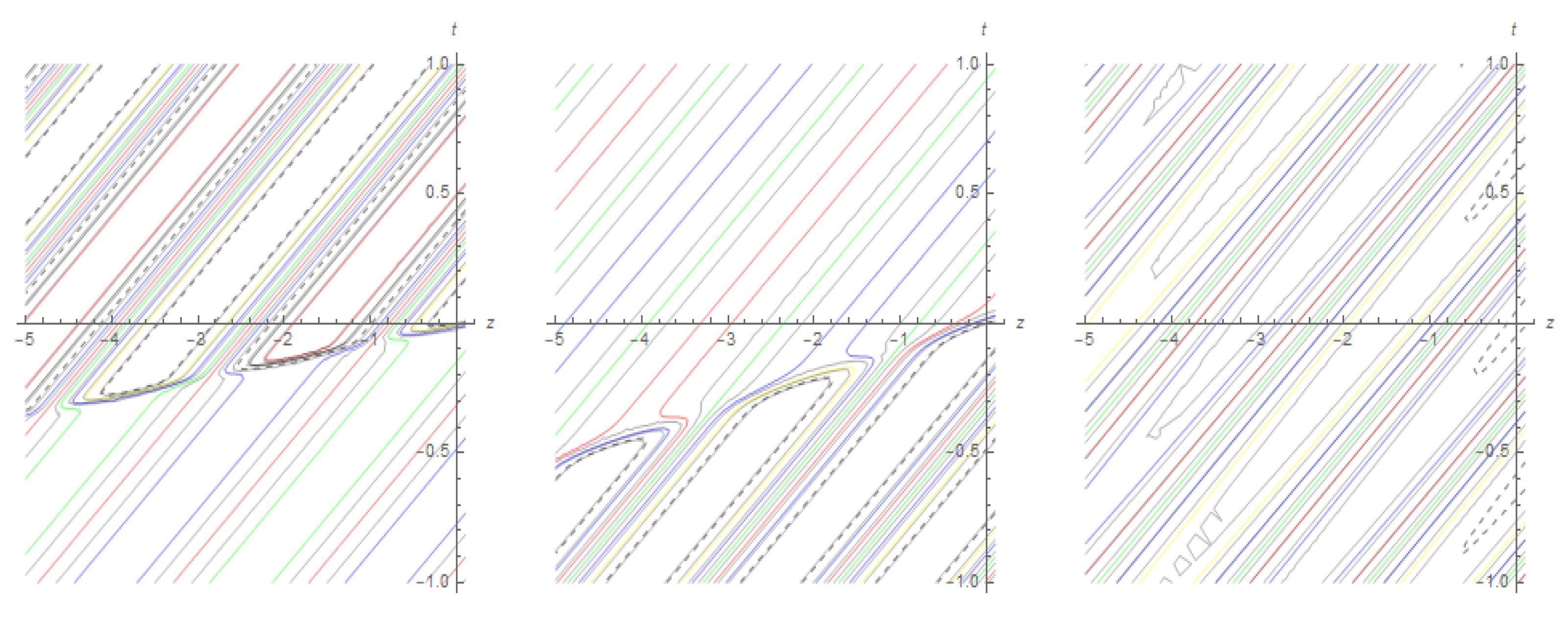 Mathematics 10 01818 g024