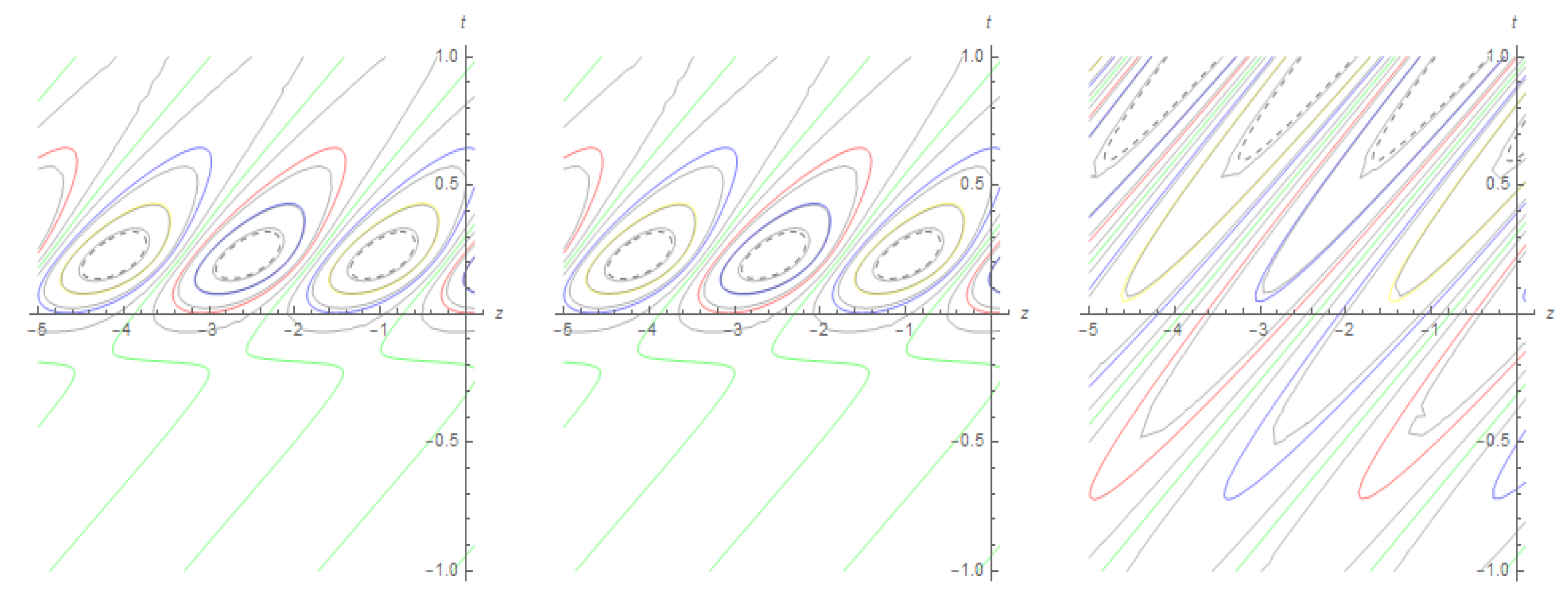 Mathematics 10 01818 g026