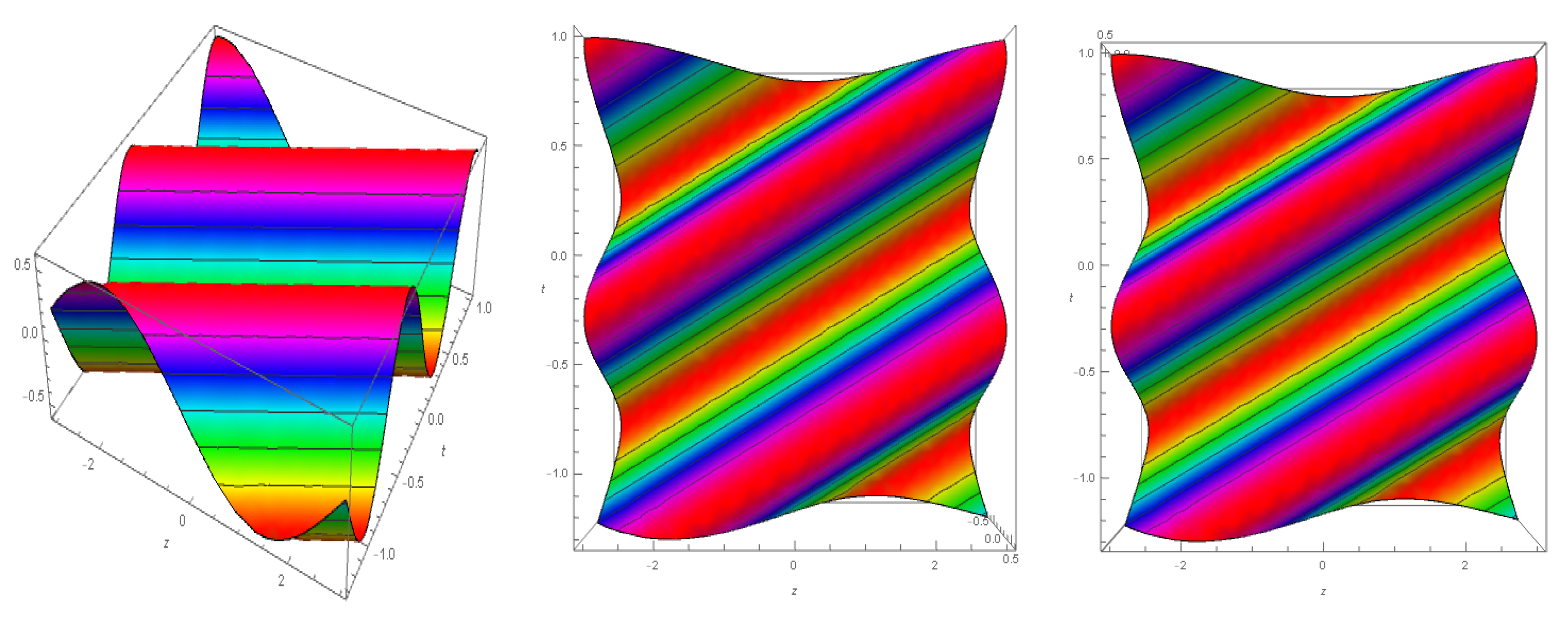 Mathematics 10 01818 g027