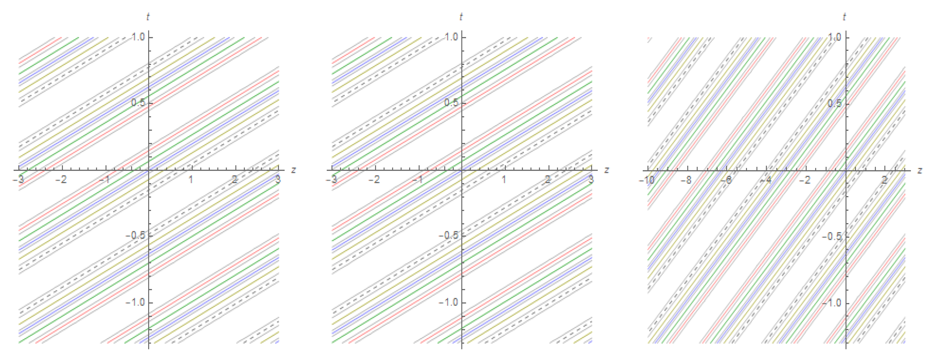 Mathematics 10 01818 g028