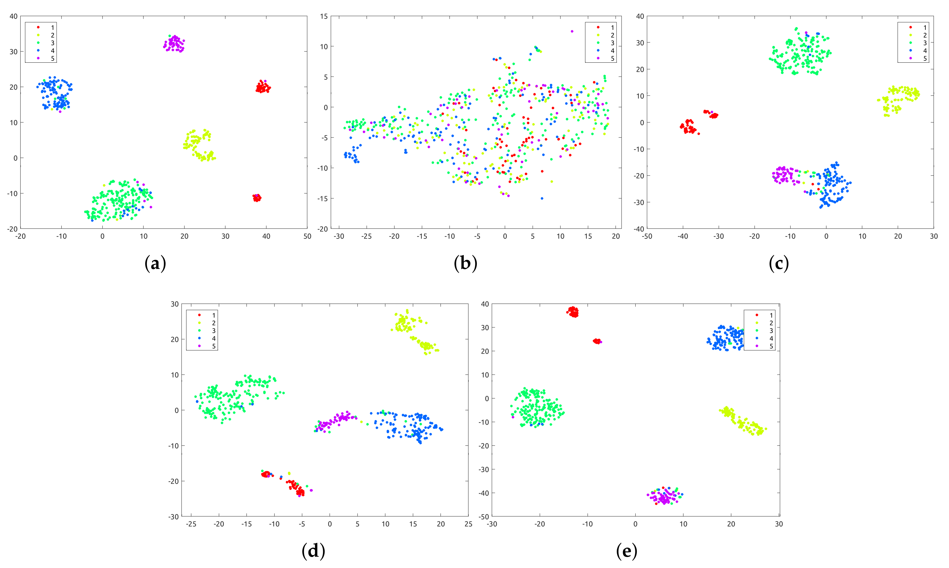 Mathematics 10 01821 g003