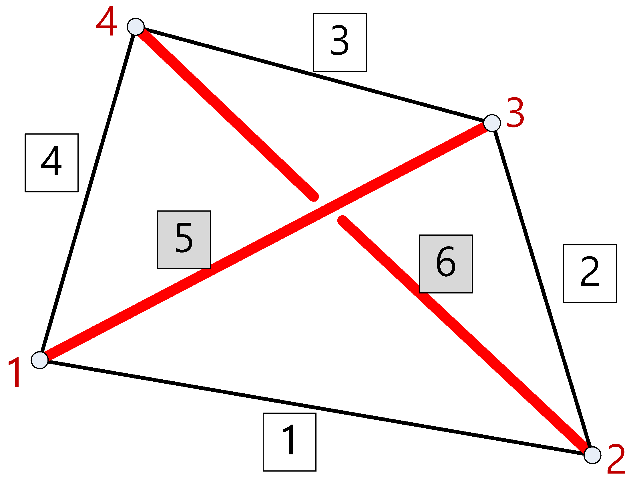 Mathematics 10 01822 g002