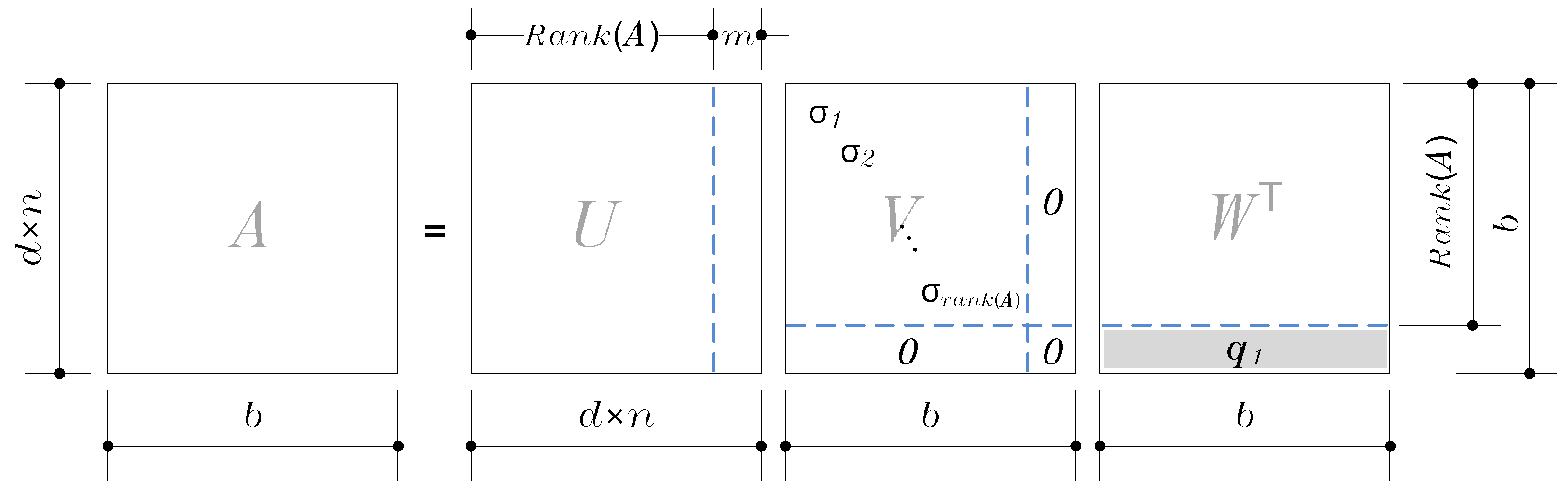 Mathematics 10 01822 g003